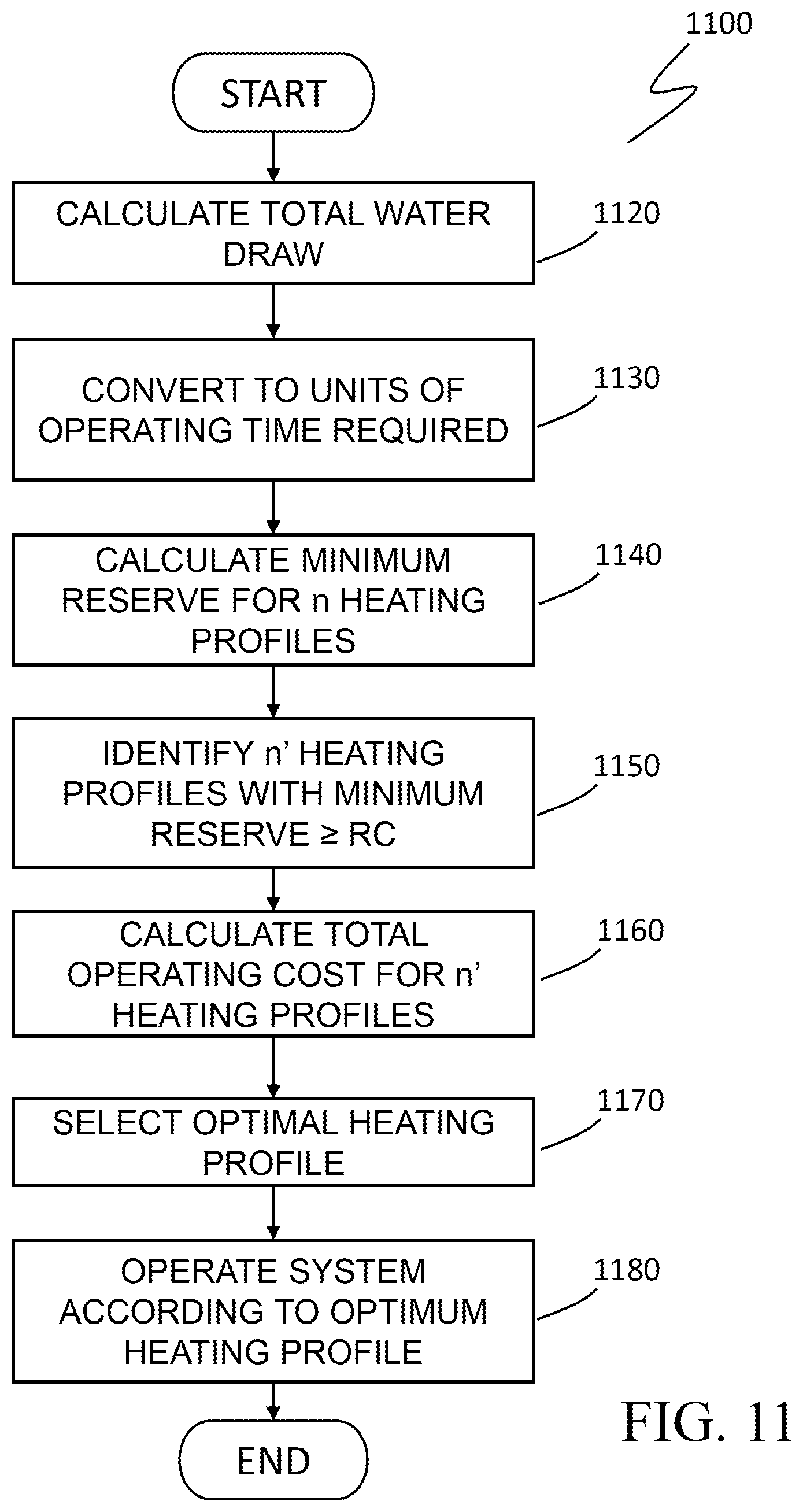 Patent US12313299 Figure 7 – Water heater with reserve capacity, and method of operating the same