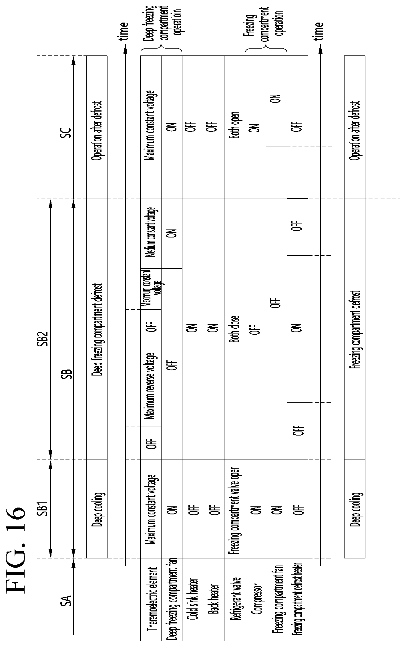 Patent US12313305 Figure 15 – Refrigerator