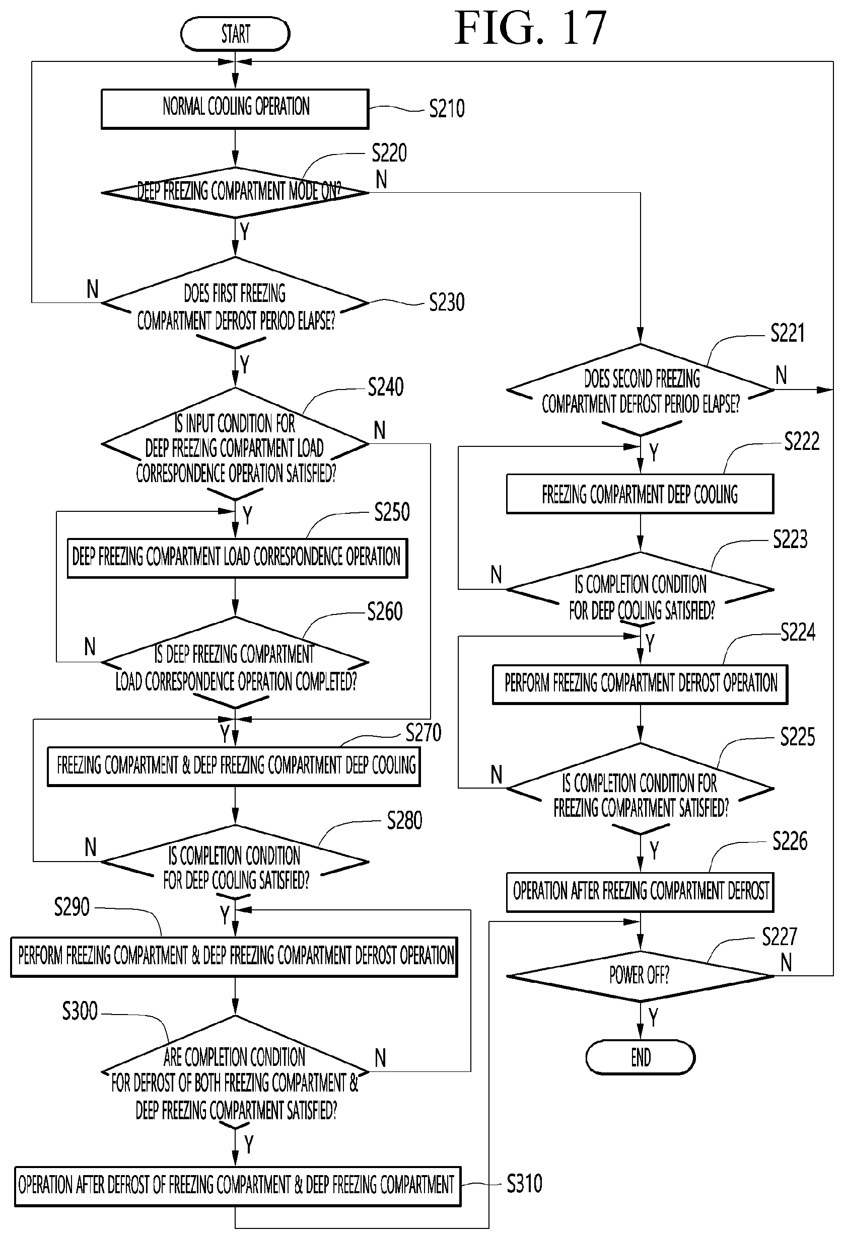 Patent US12313305 Figure 16 – Refrigerator