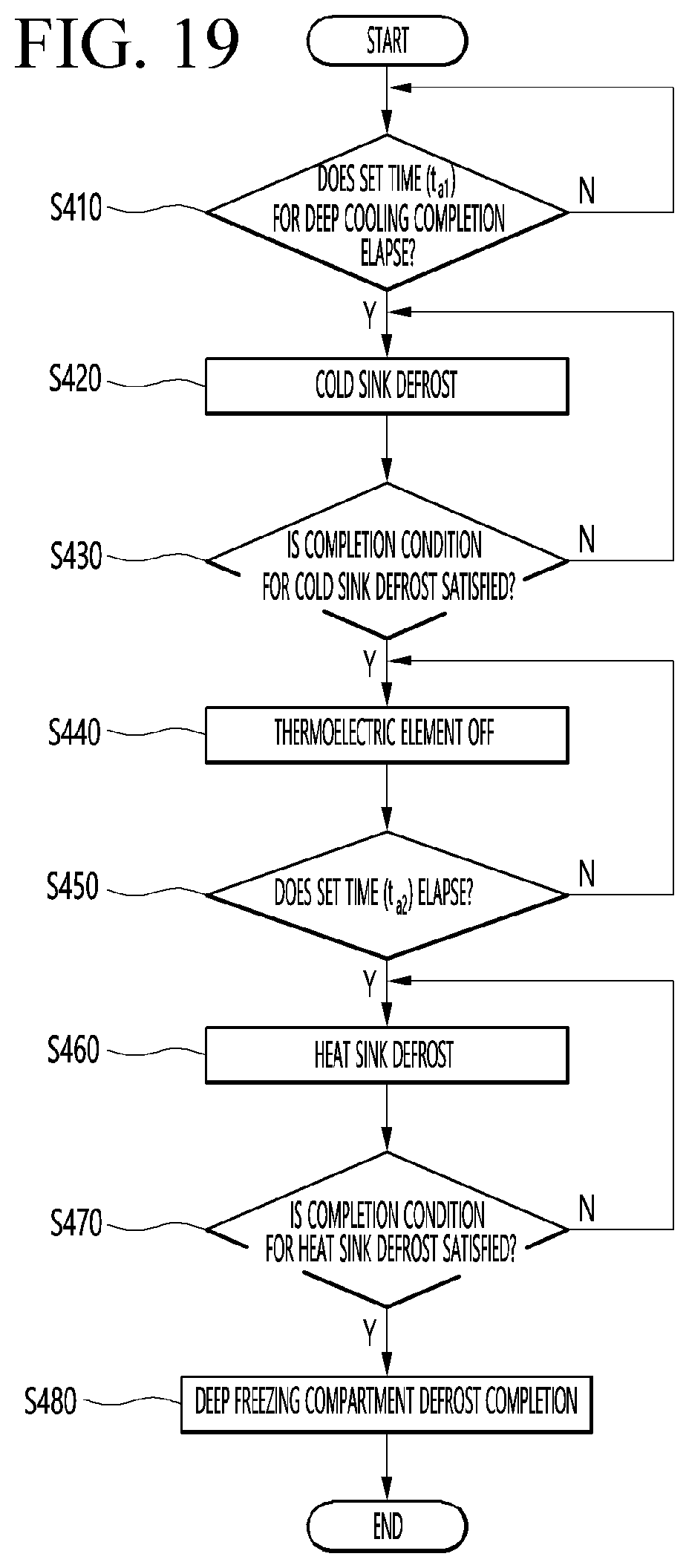 Patent US12313305 Figure 18 – Refrigerator