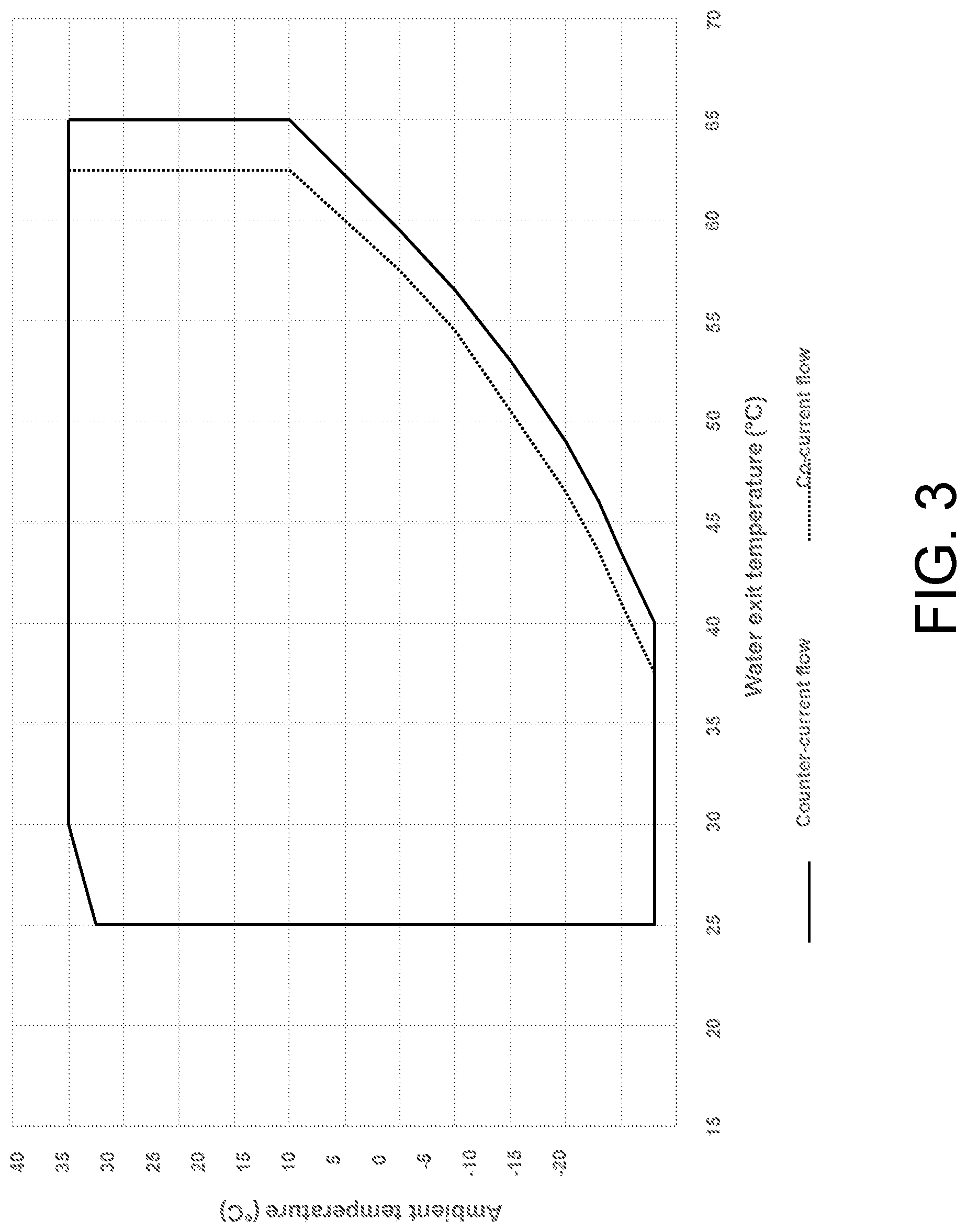 Patent US12313307 Figure 3 – Reversible heat pump