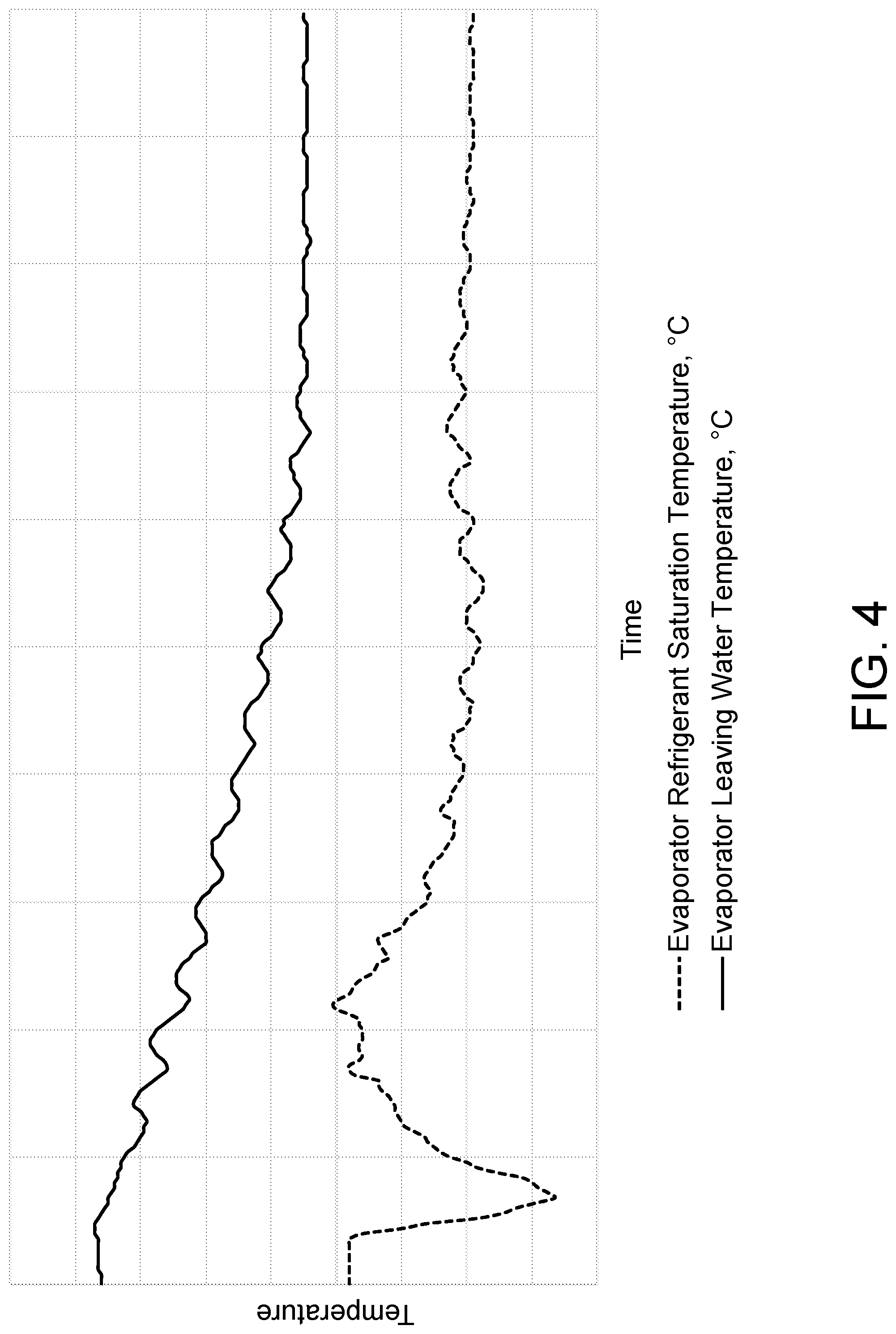 Patent US12313307 Figure 4 – Reversible heat pump