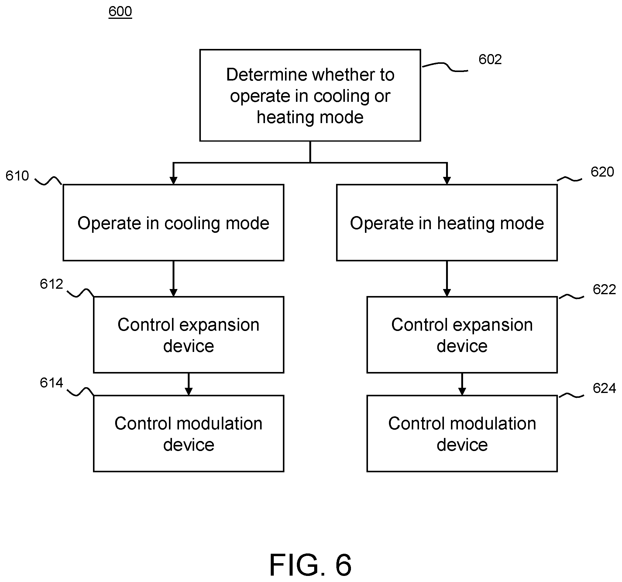 Patent US12313307 Figure 6 – Reversible heat pump