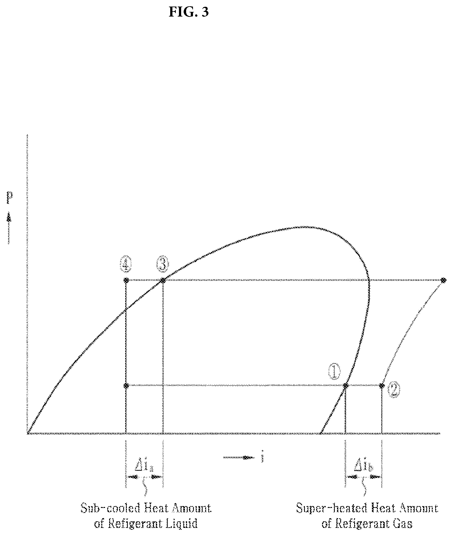 Patent US12313309 Figure 3 – Refrigerator with vacuum insulation housing a heat interchanger