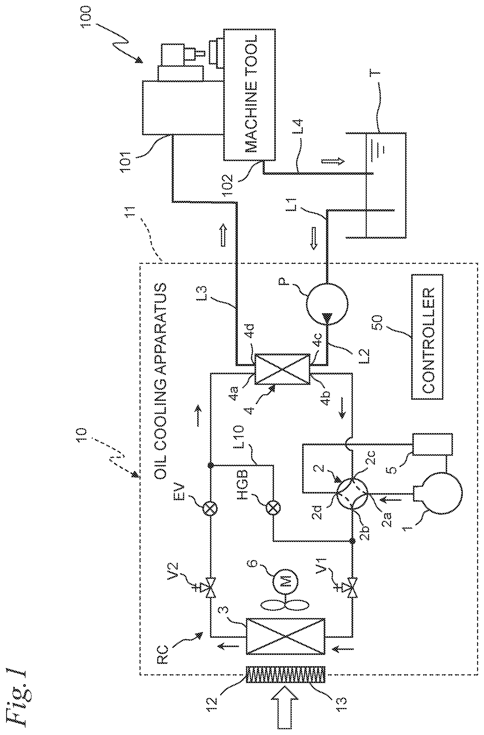 Patent US12313312 — Refrigeration device and oil cooling device — Figure 1