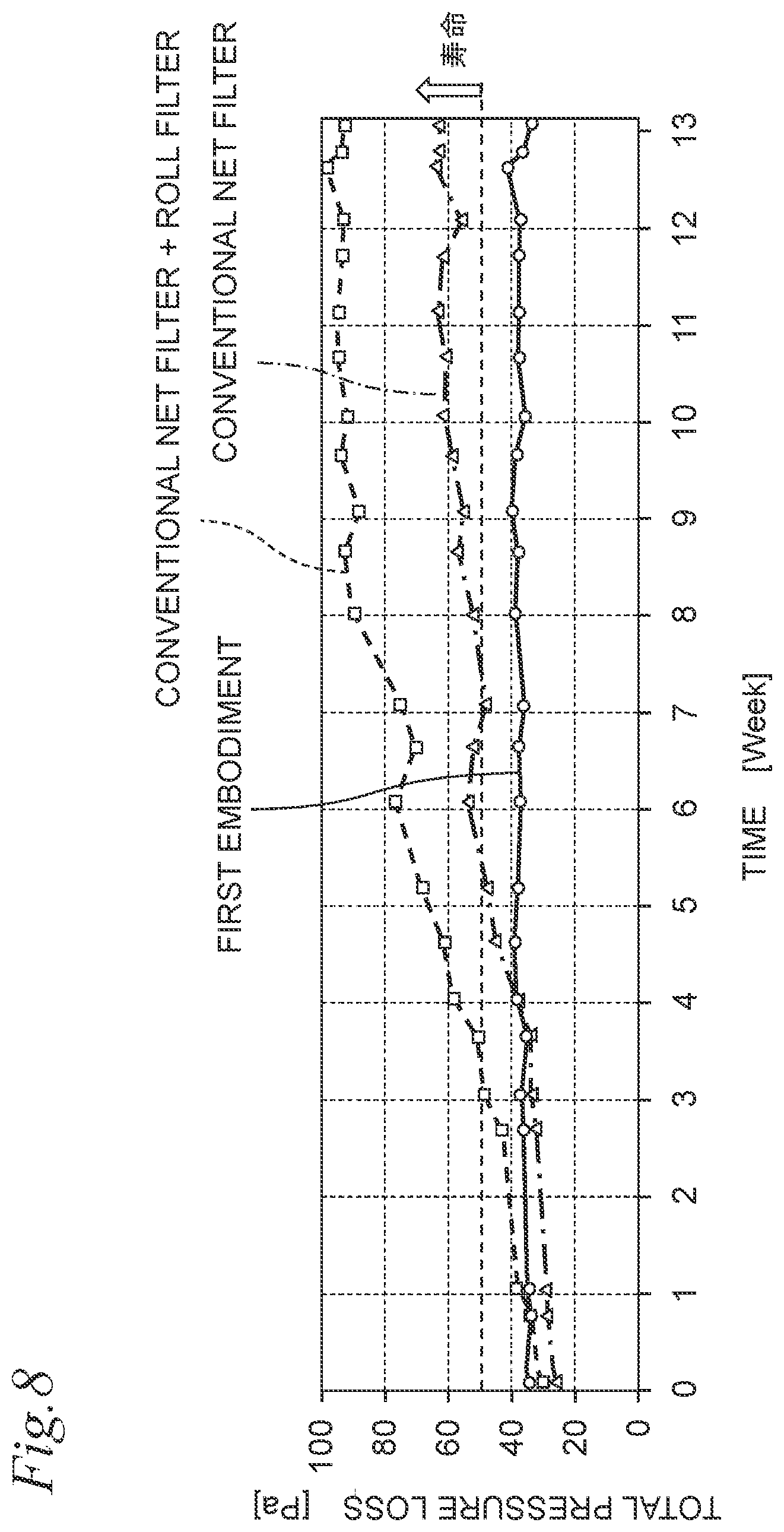 Patent US12313312 Figure 8 – Refrigeration device and oil cooling device