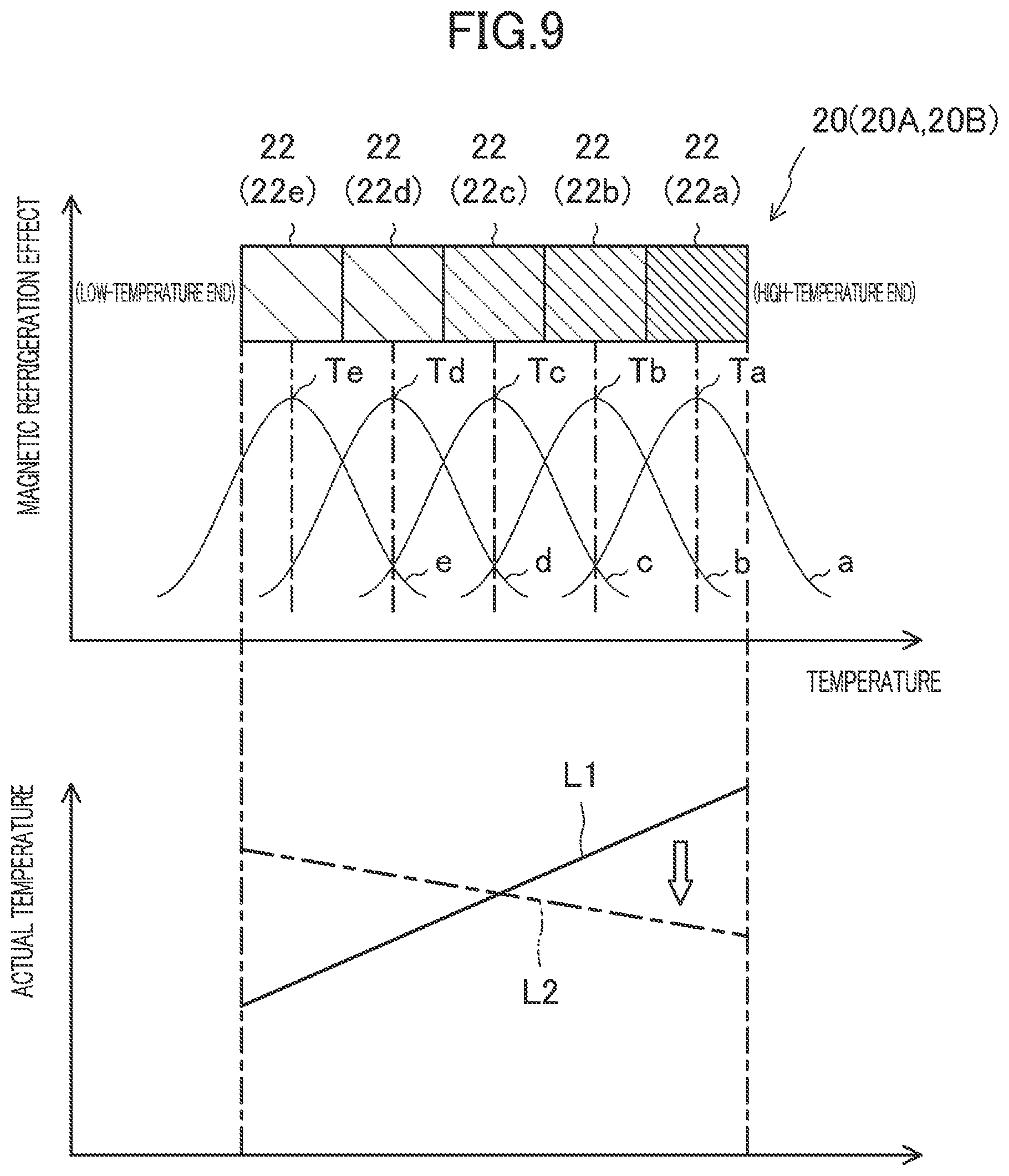 Patent US12313314 Figure 6 – Solid-state refrigeration device