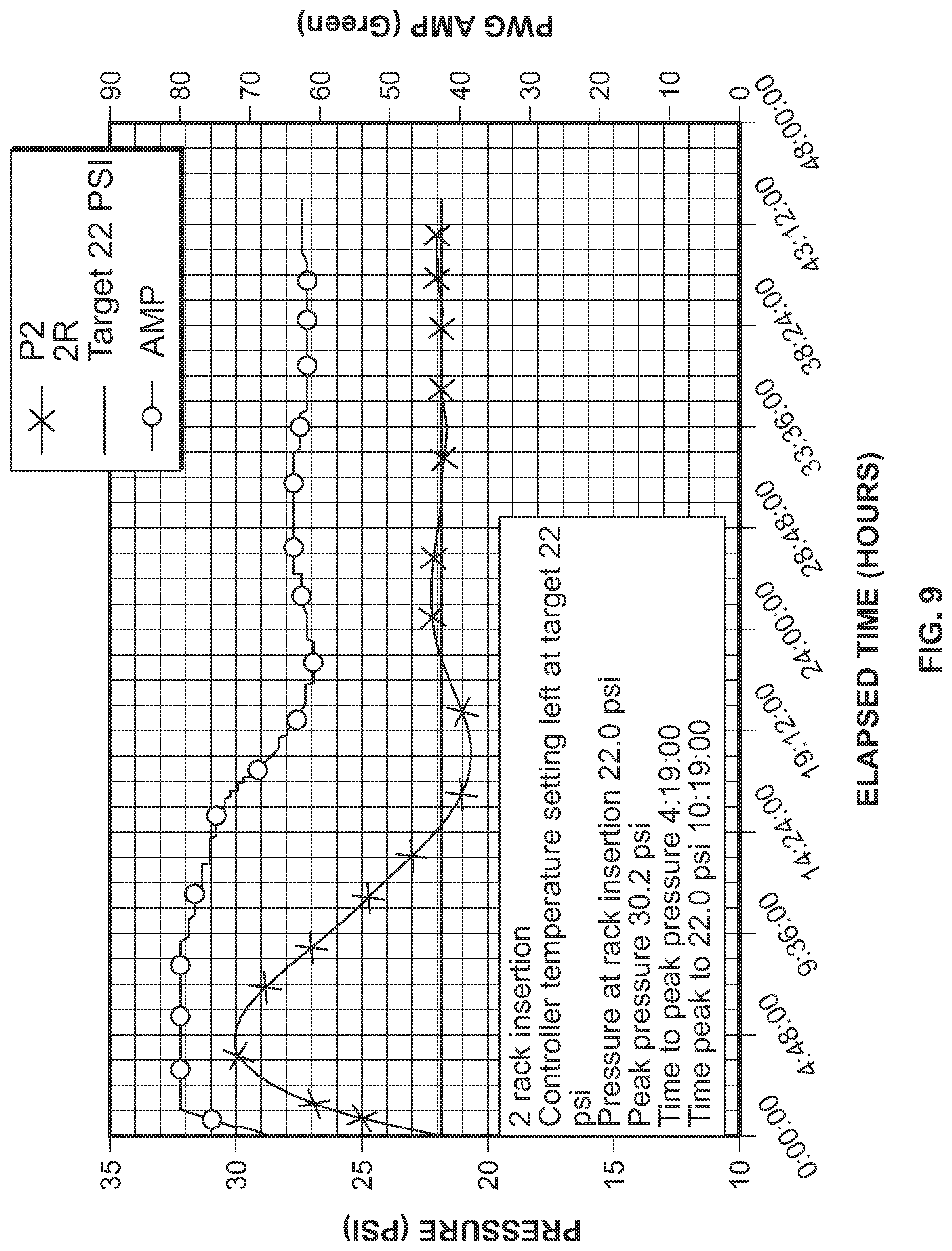 Patent US12313324 Figure 7 – Cryogenic freezer