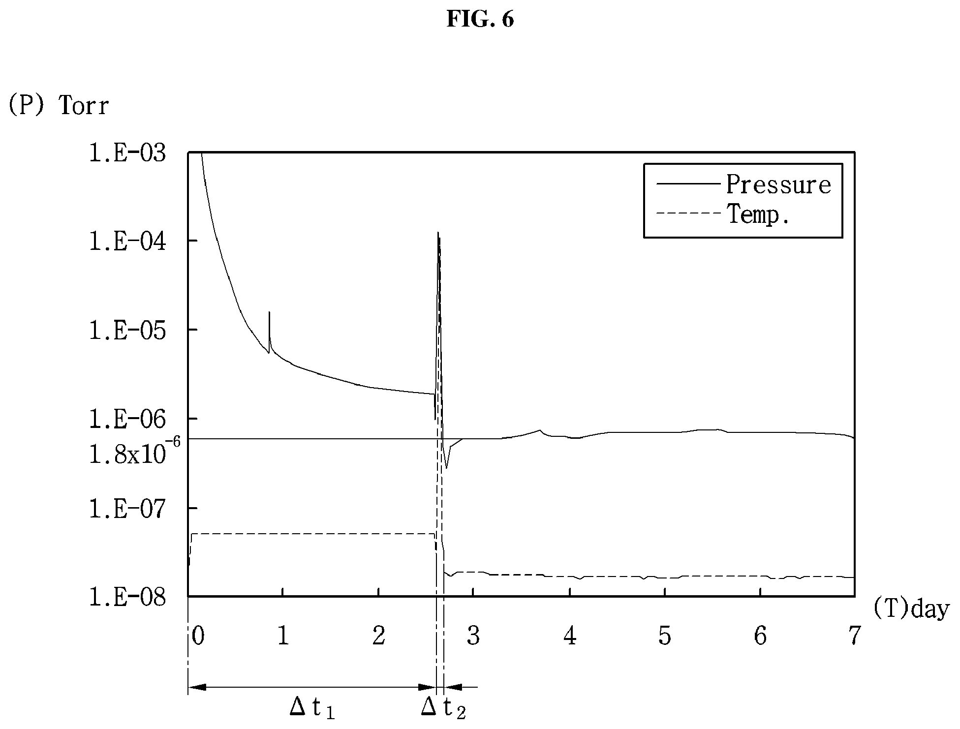 Patent US12313329 Figure 6 – Vacuum adiabatic body and refrigerator