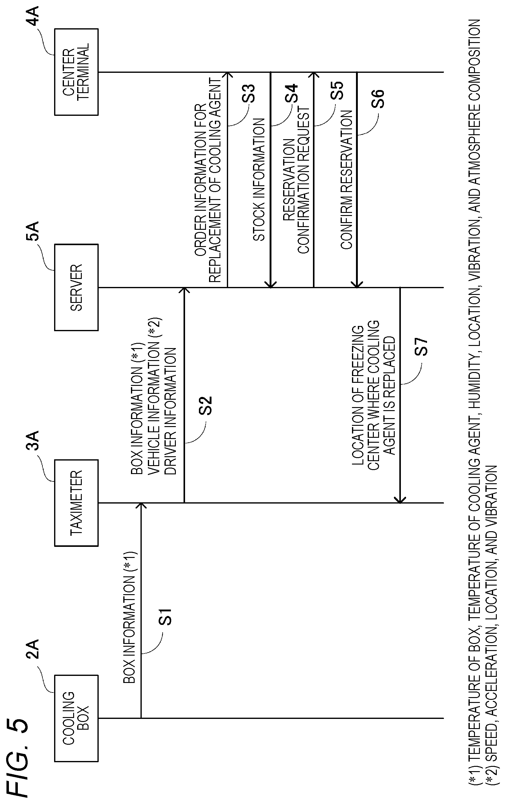 Patent US12313335 Figure 4 – Cooling and warming system
