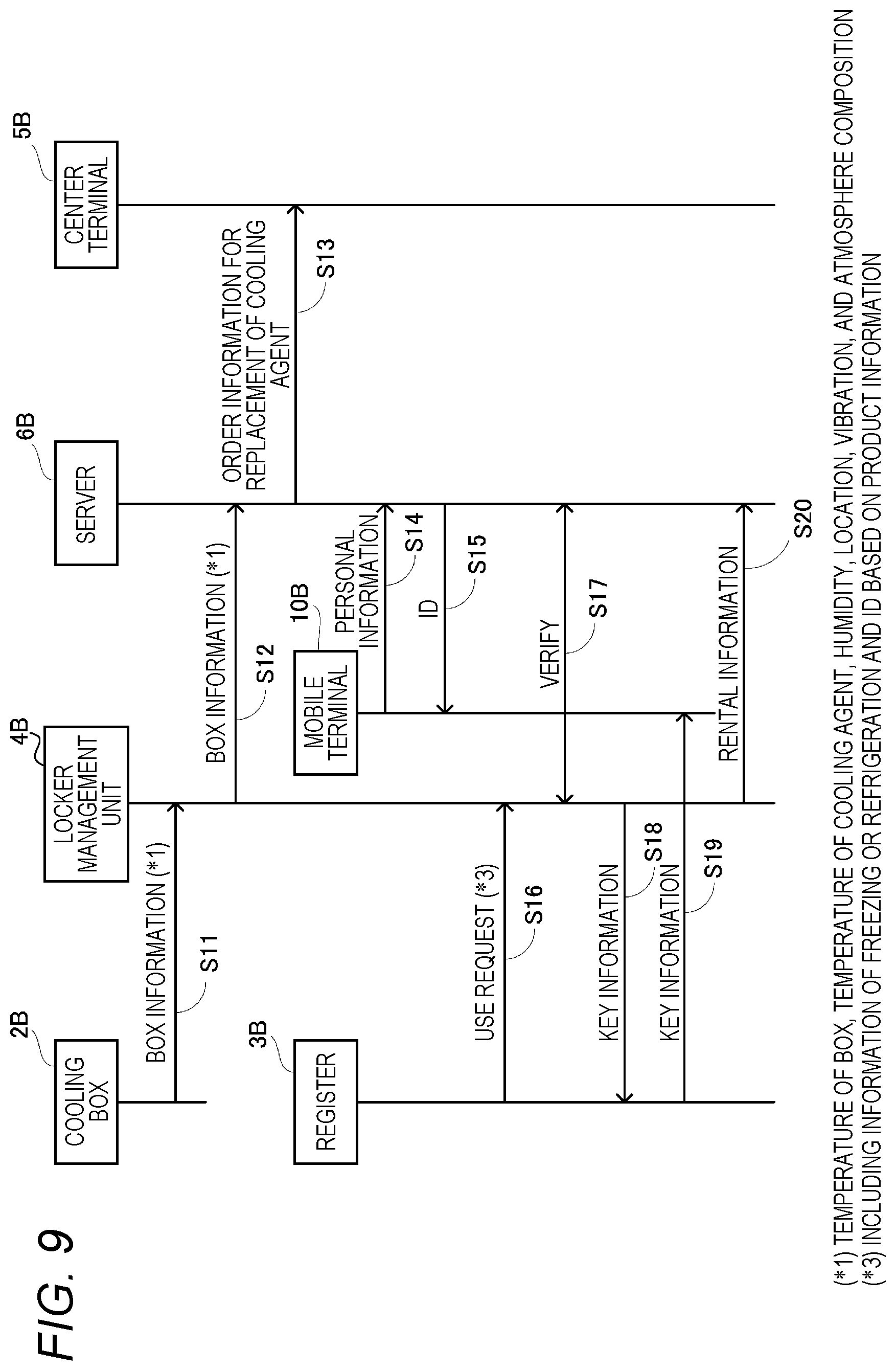 Patent US12313335 Figure 7 – Cooling and warming system