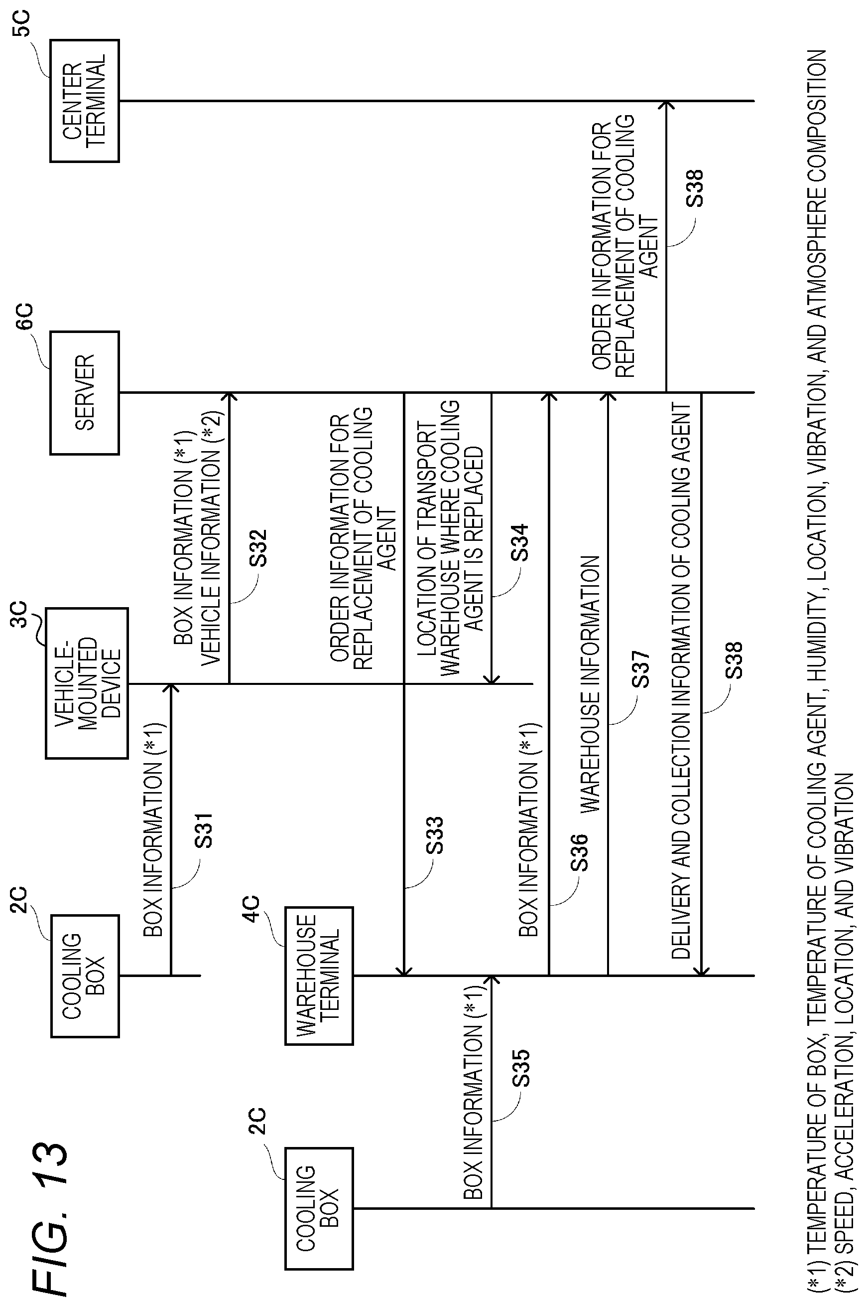 Patent US12313335 Figure 11 – Cooling and warming system