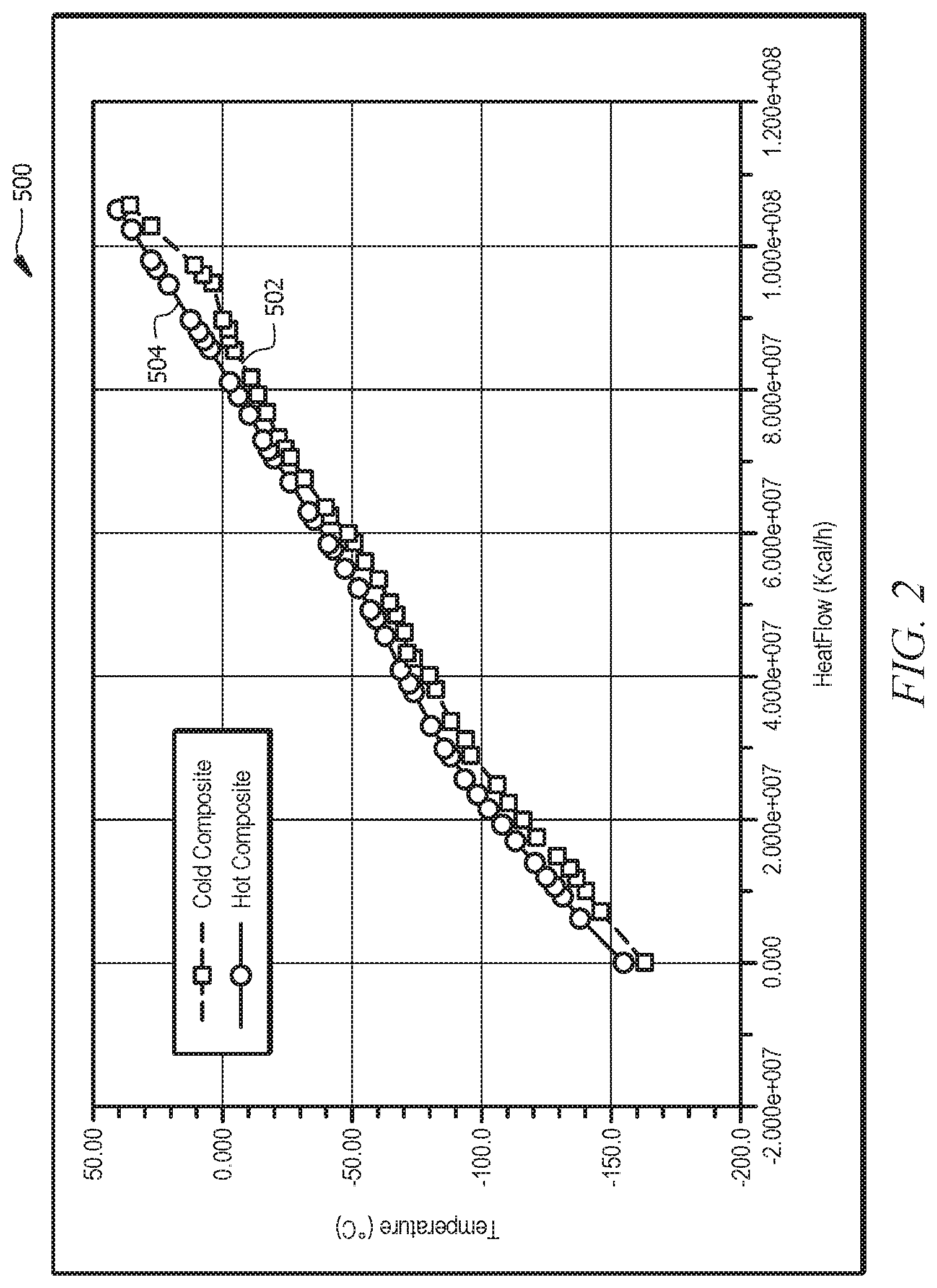 Patent US12313337 Figure 2 – Systems and methods for LNG refrigeration and liquefaction
