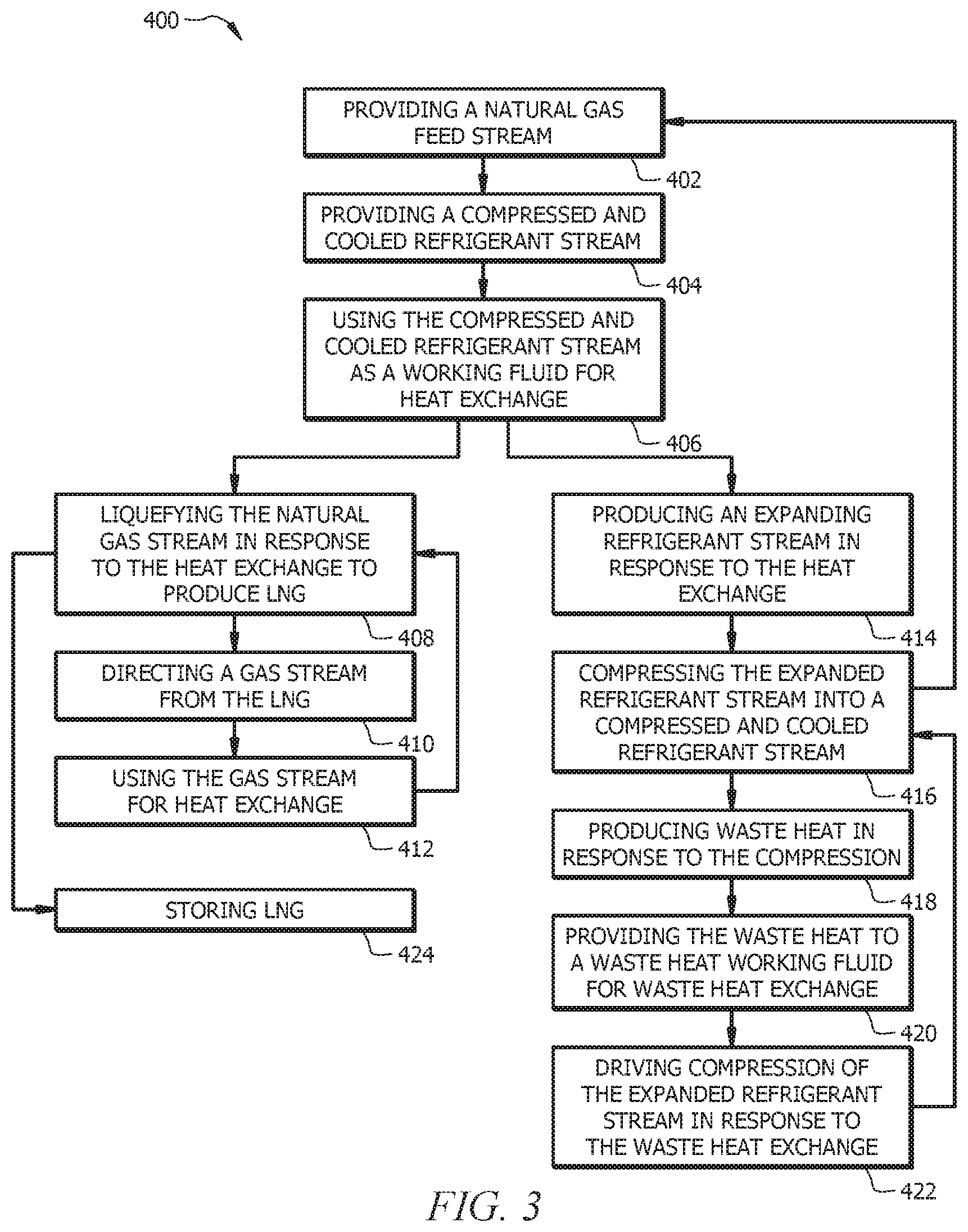 Patent US12313337 Figure 3 – Systems and methods for LNG refrigeration and liquefaction