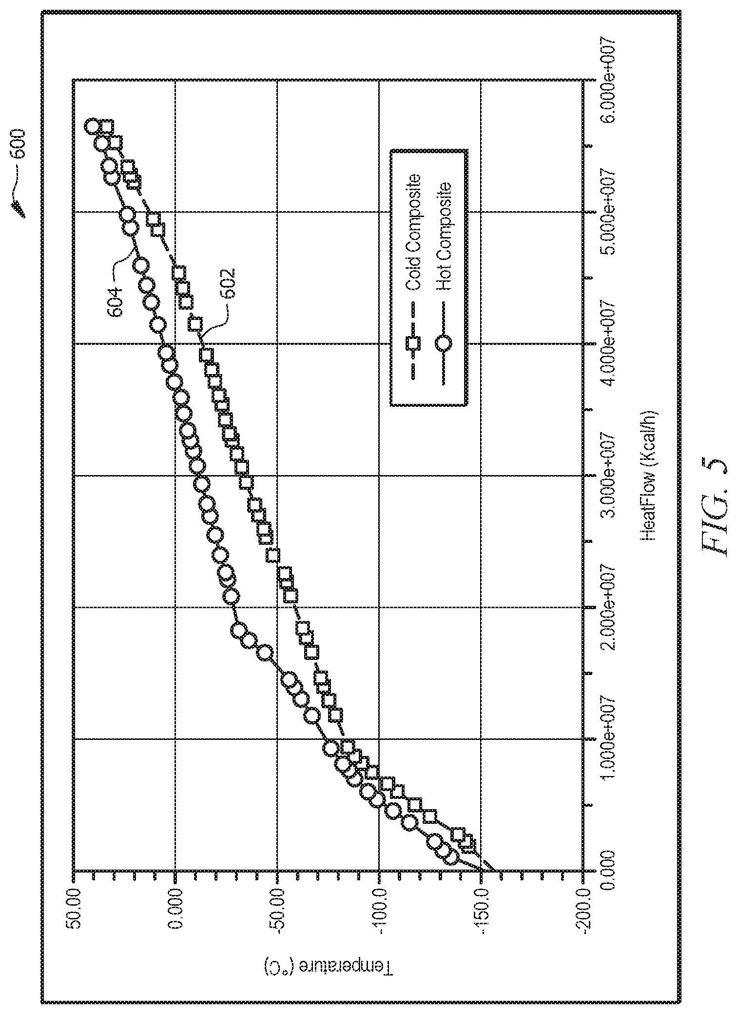 Patent US12313337 Figure 5 – Systems and methods for LNG refrigeration and liquefaction