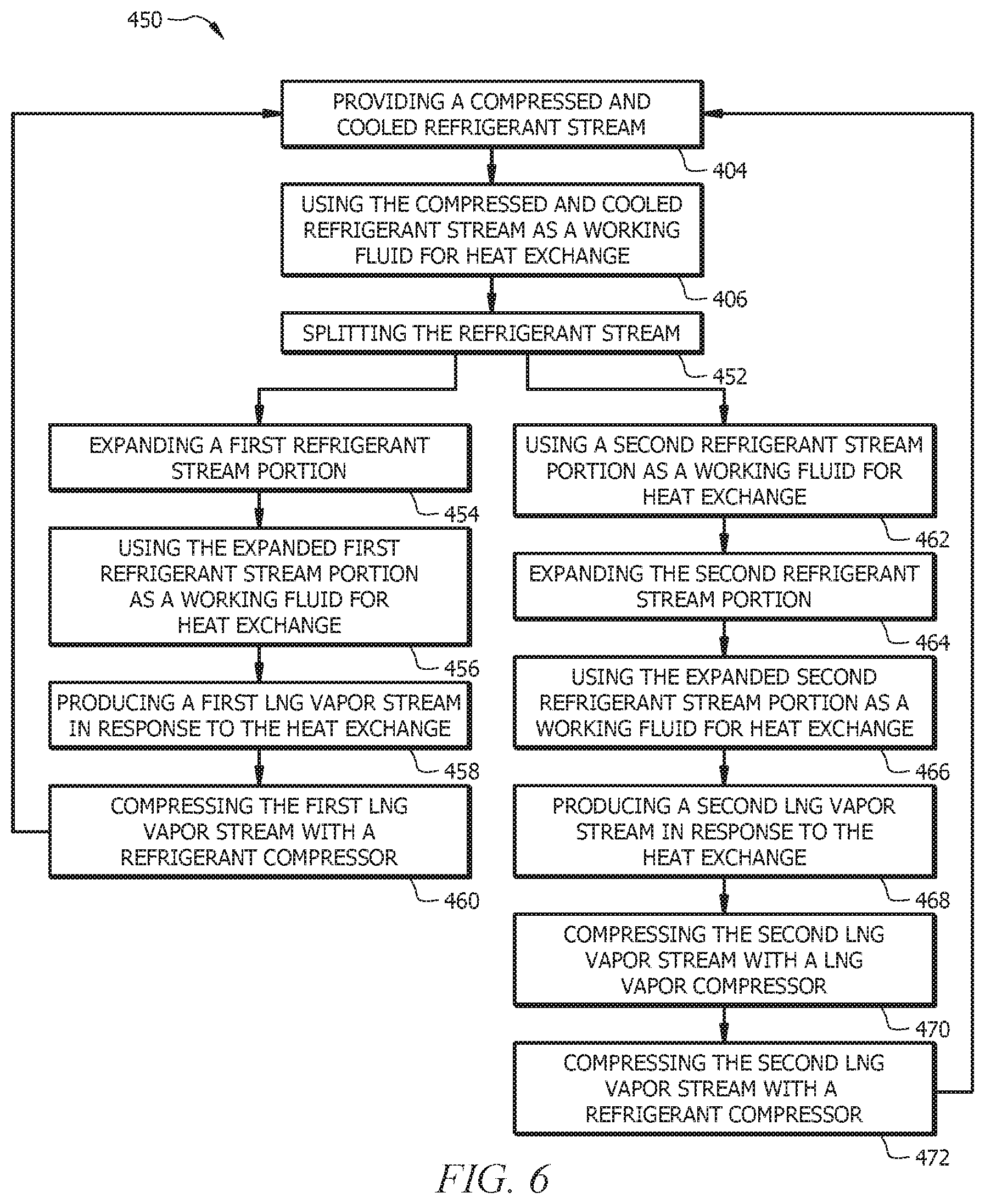 Patent US12313337 Figure 6 – Systems and methods for LNG refrigeration and liquefaction