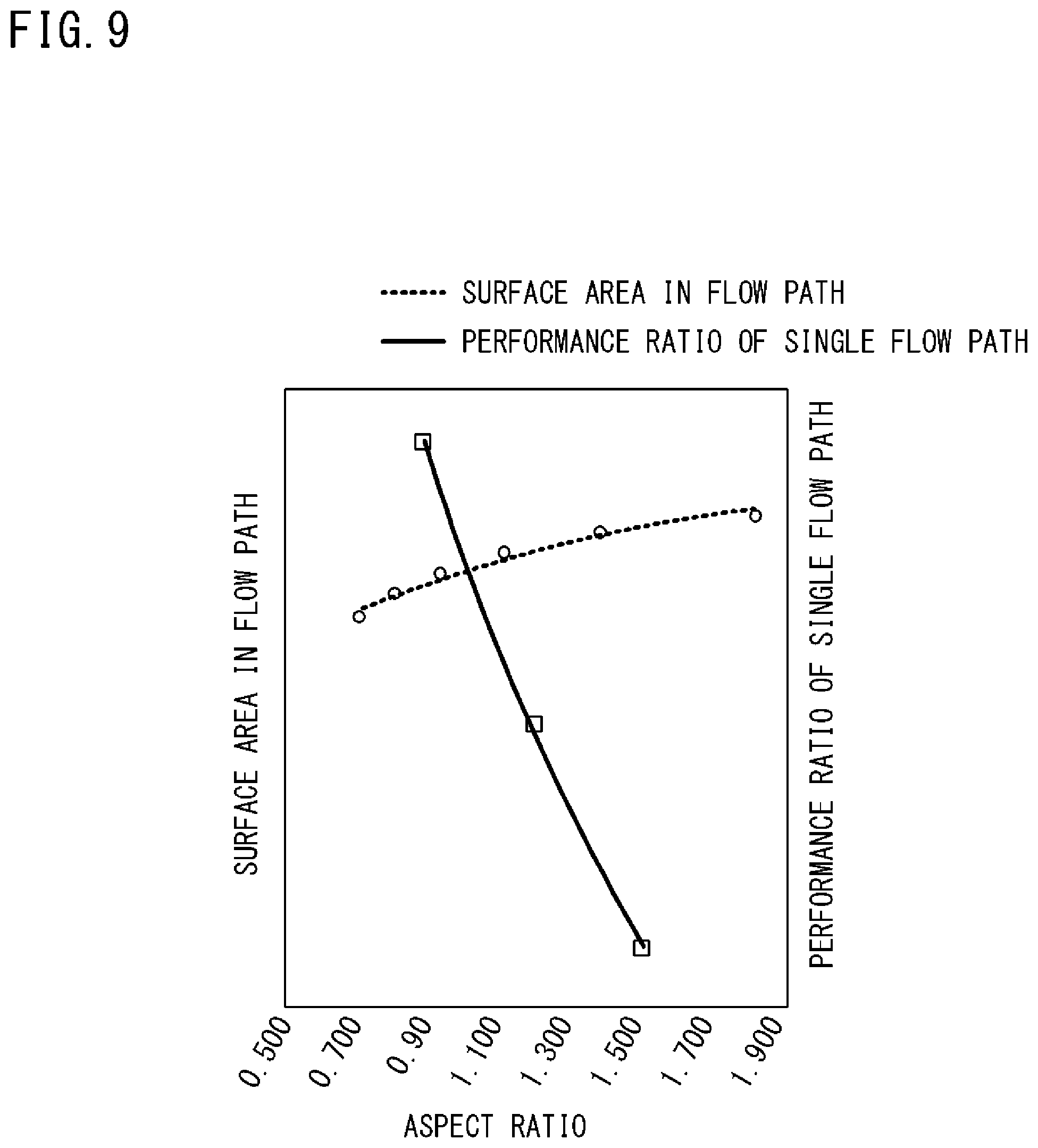 Patent US12313341 Figure 9 – Heat transfer tube and heat exchanger