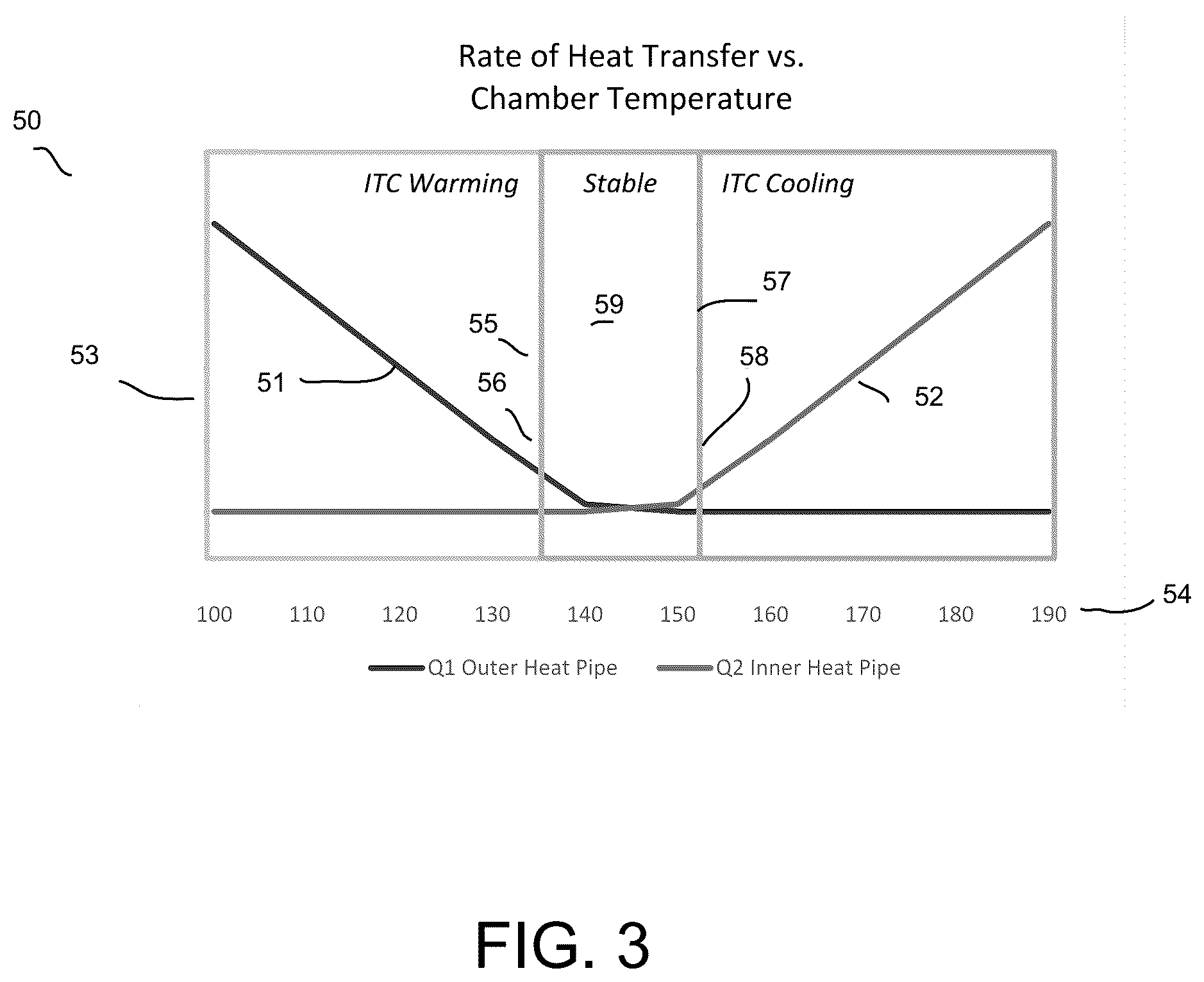 Patent US12313343 Figure 2 – Cryogenic intermediate temperature storage system
