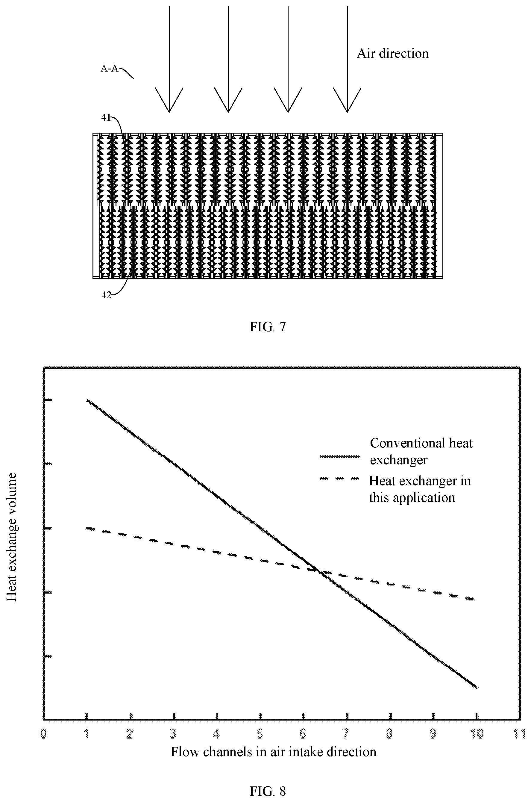 Patent US12313348 Figure 4 – Flat tube, multi-channel heat exchanger, and air conditioning and refrigeration system