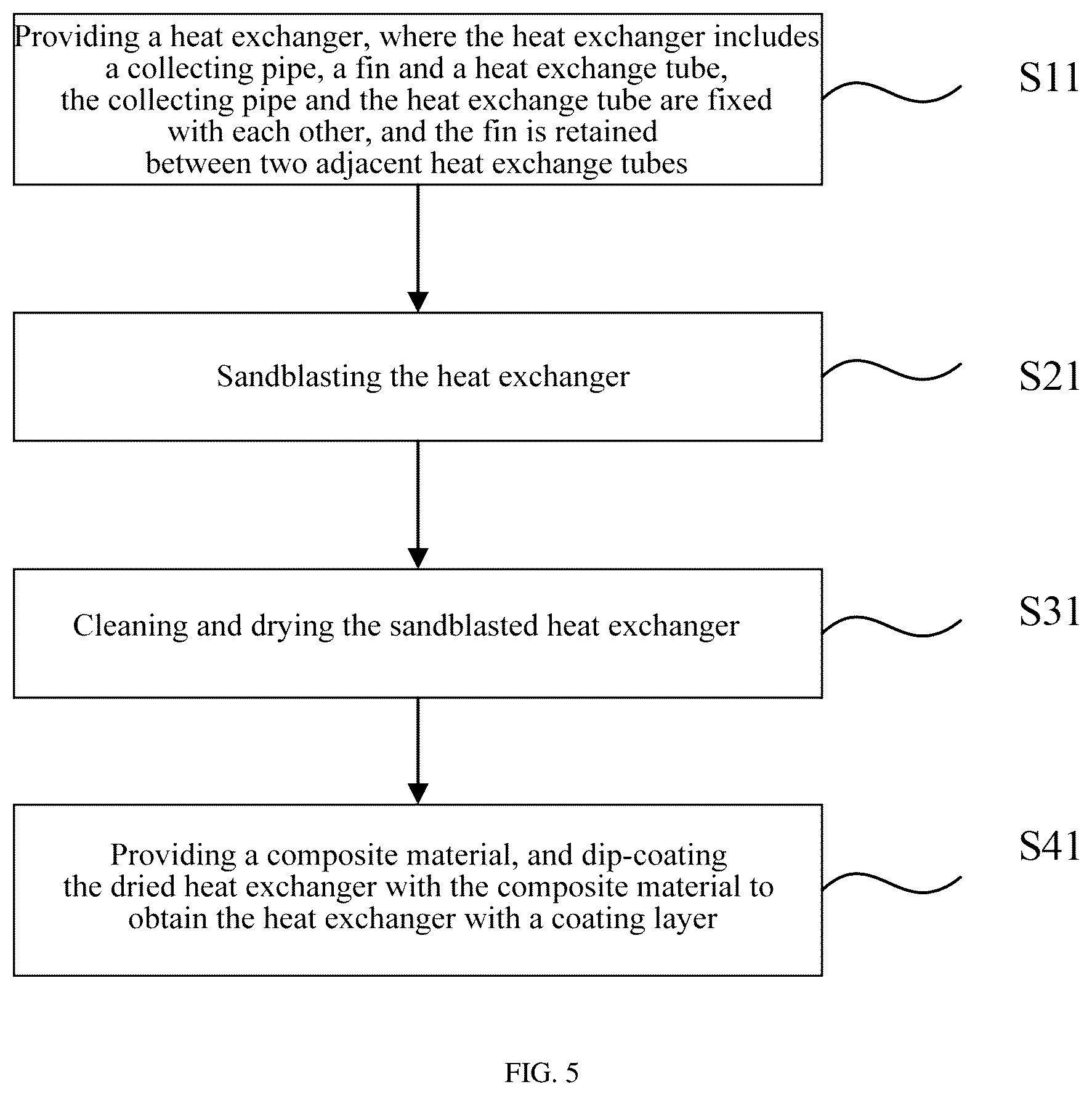 Patent US12313354 Figure 4 – Processing method of heat exchanger and heat exchanger