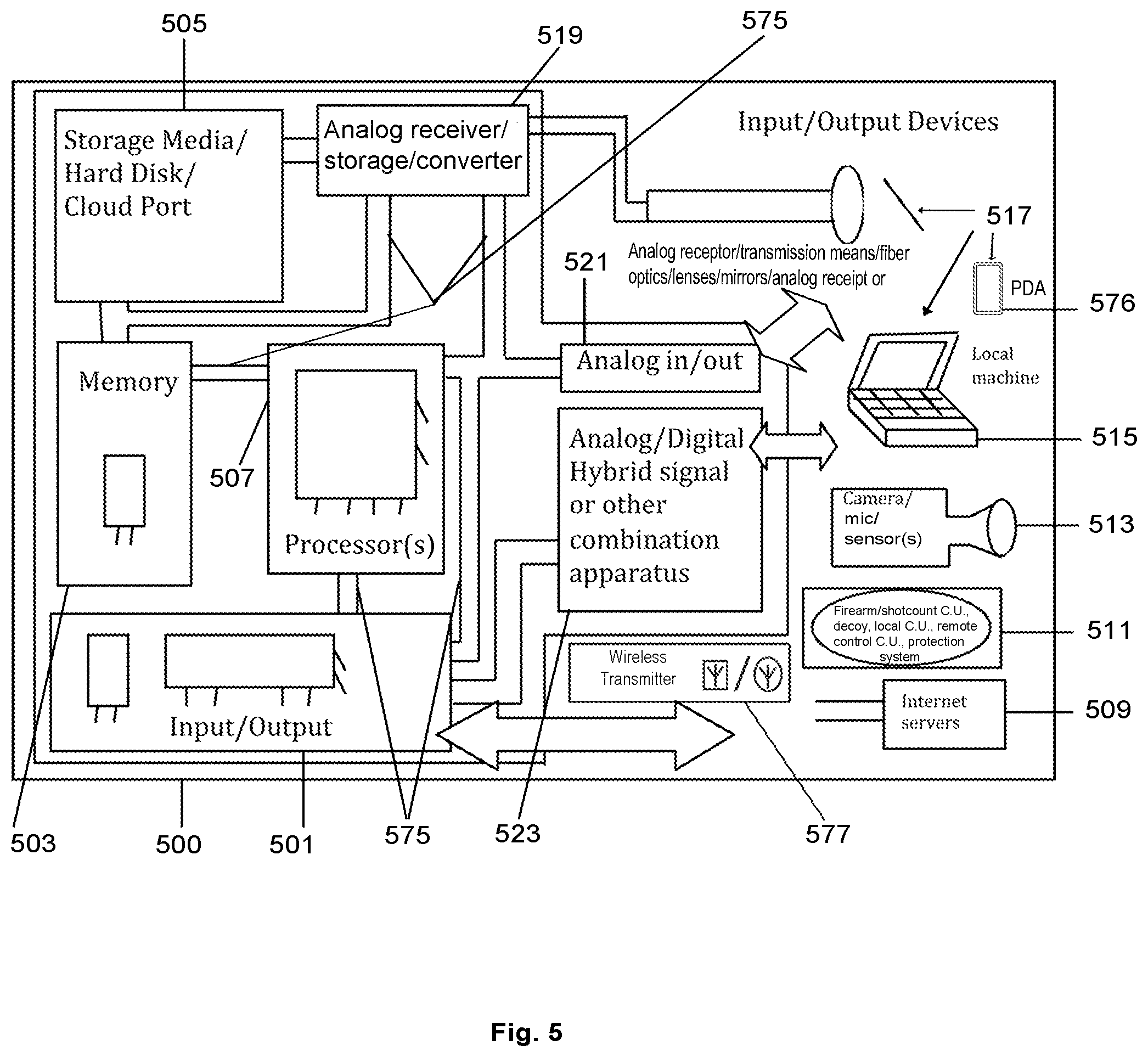 Patent US12313381 Figure 4 – Handheld weapon including projectile interceptor