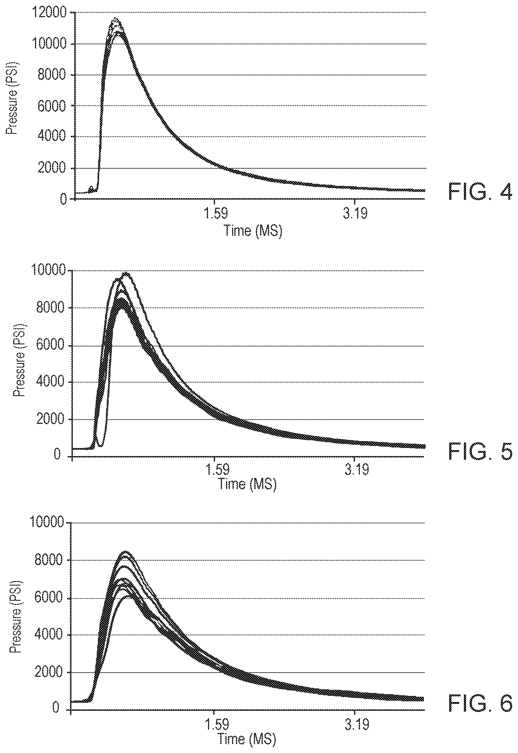 Patent US12313388 Figure 4 – Biodegradable shotshell components