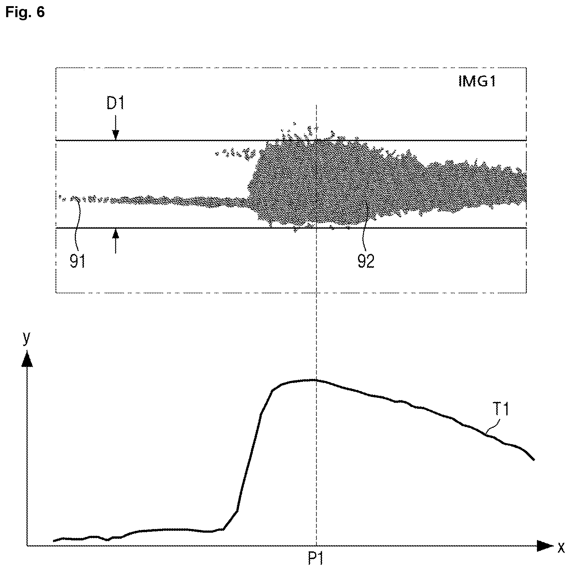 Patent US12313392 Figure 6 – Apparatus and method for measuring the gap