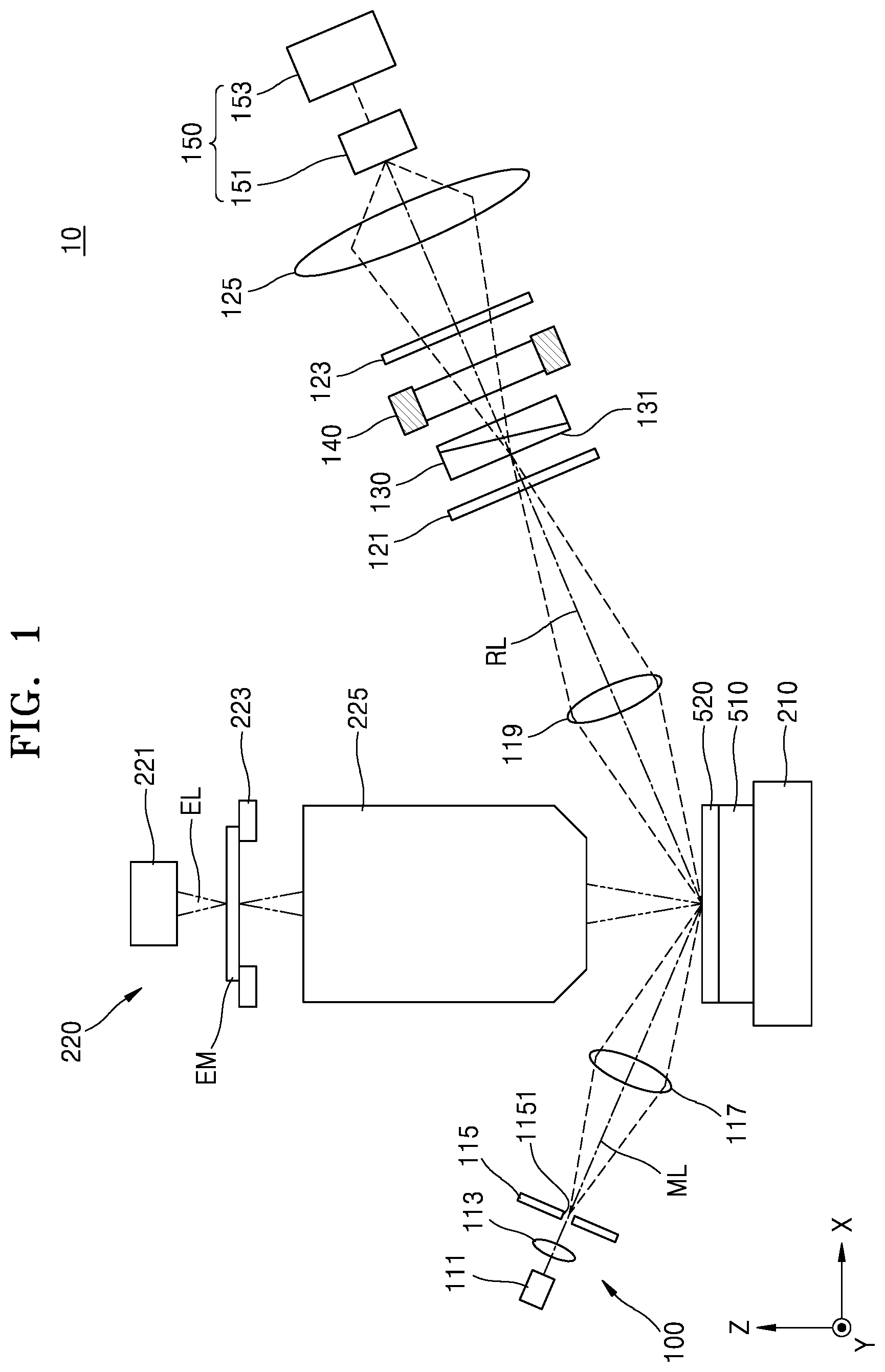 Patent US12313393 Figure 1 – Level sensor and substrate processing apparatus including the same
