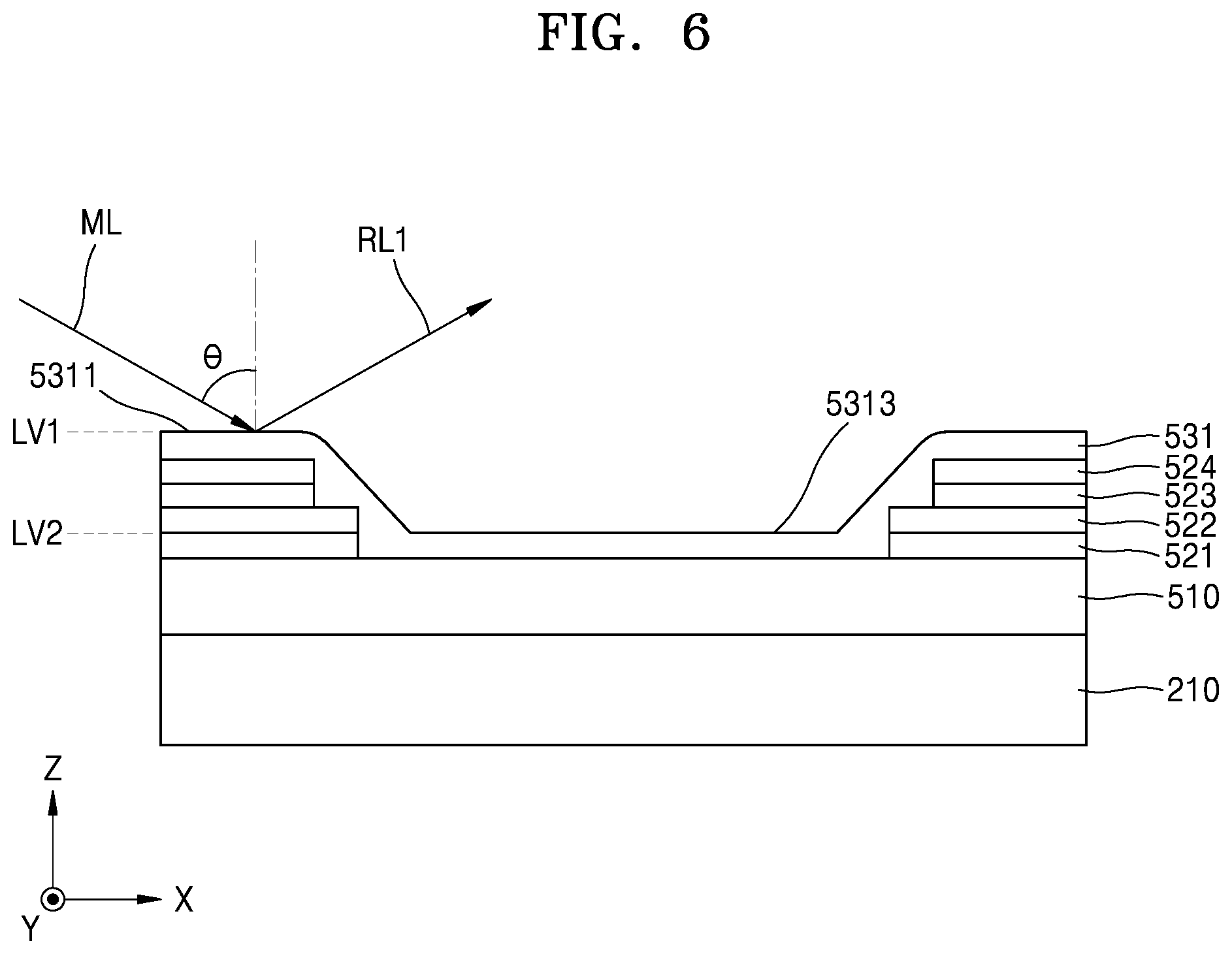 Patent US12313393 Figure 8 – Level sensor and substrate processing apparatus including the same
