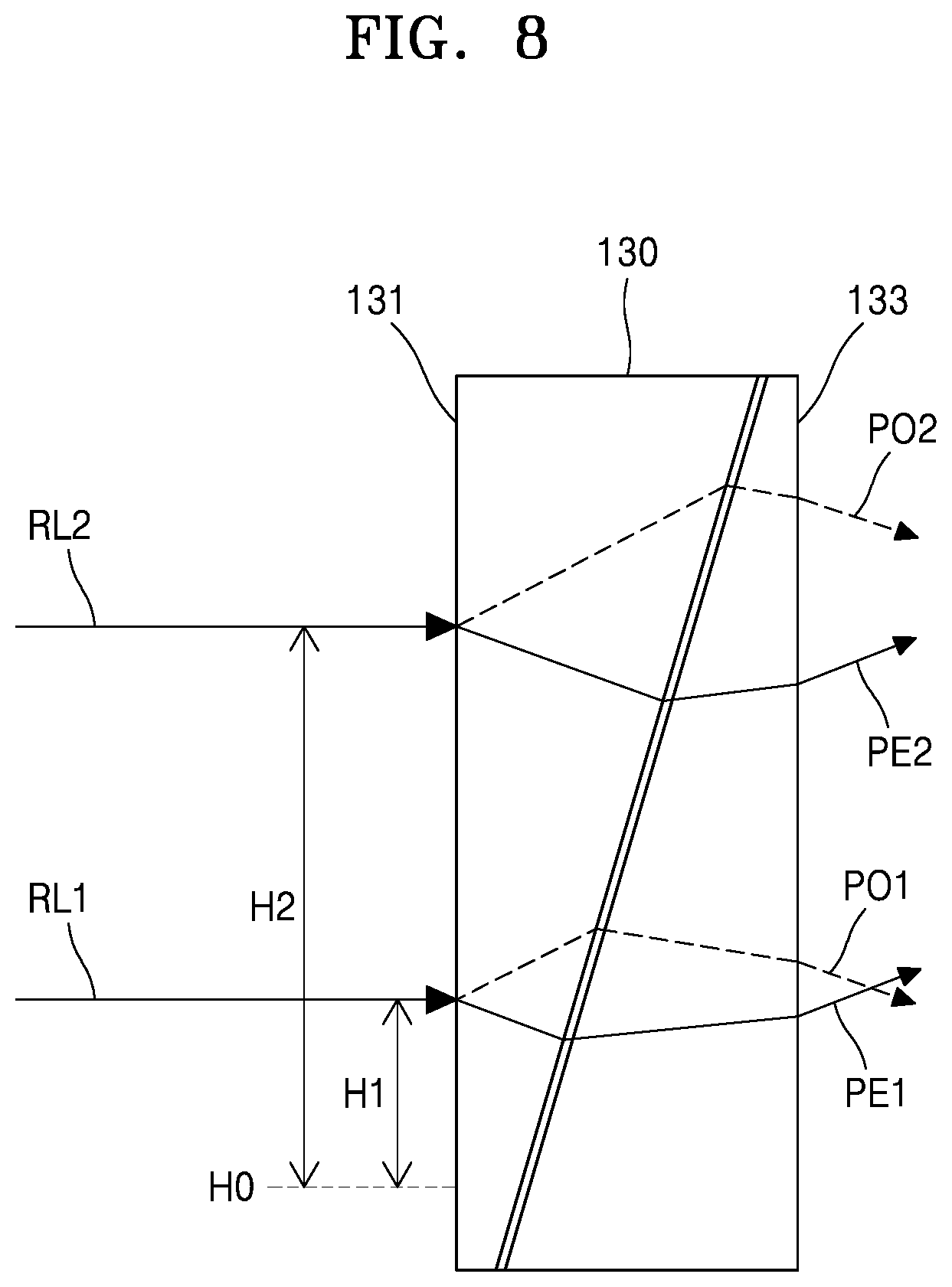 Patent US12313393 Figure 10 – Level sensor and substrate processing apparatus including the same