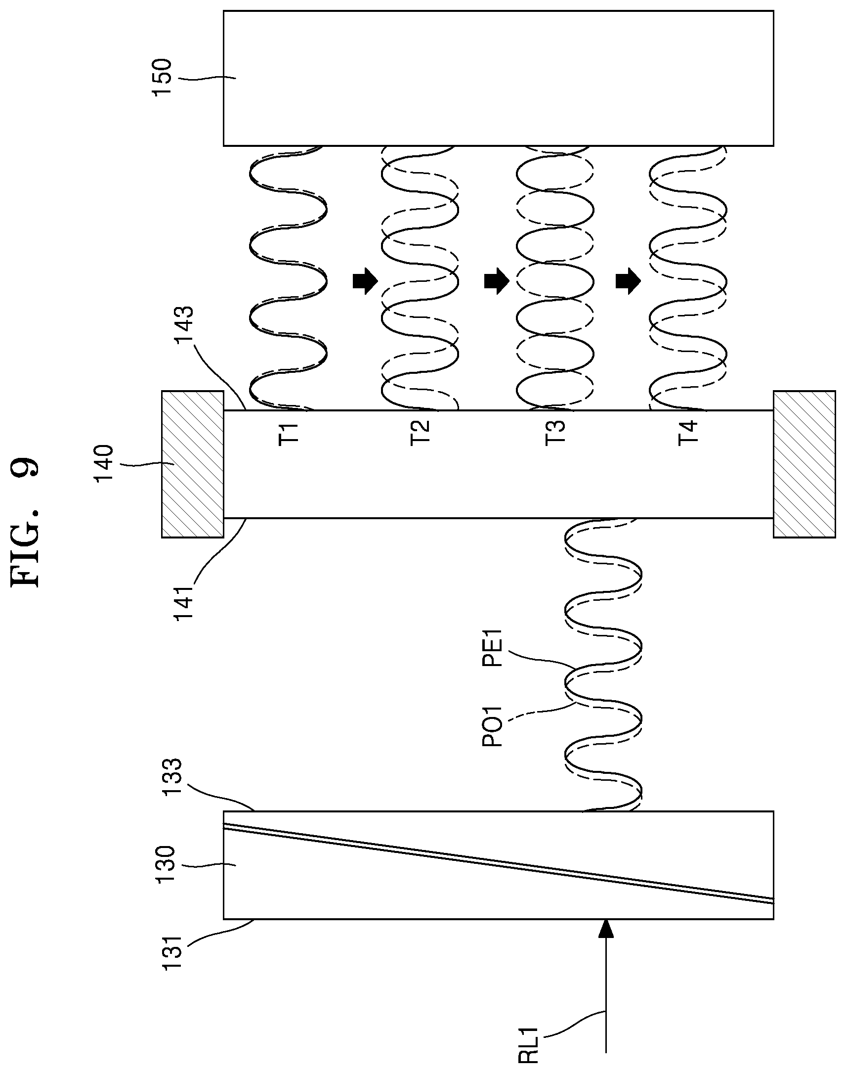 Patent US12313393 Figure 11 – Level sensor and substrate processing apparatus including the same