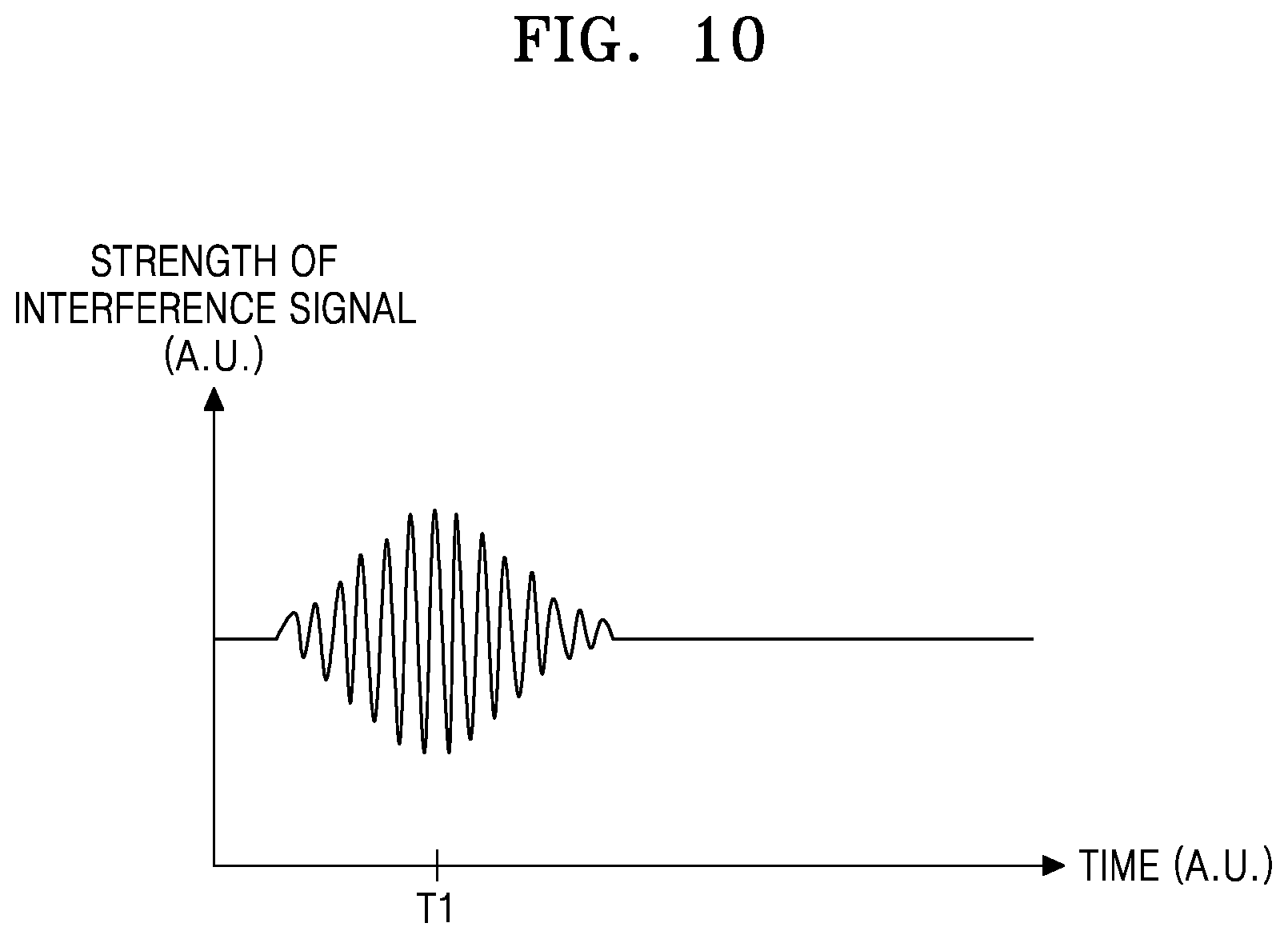 Patent US12313393 Figure 12 – Level sensor and substrate processing apparatus including the same