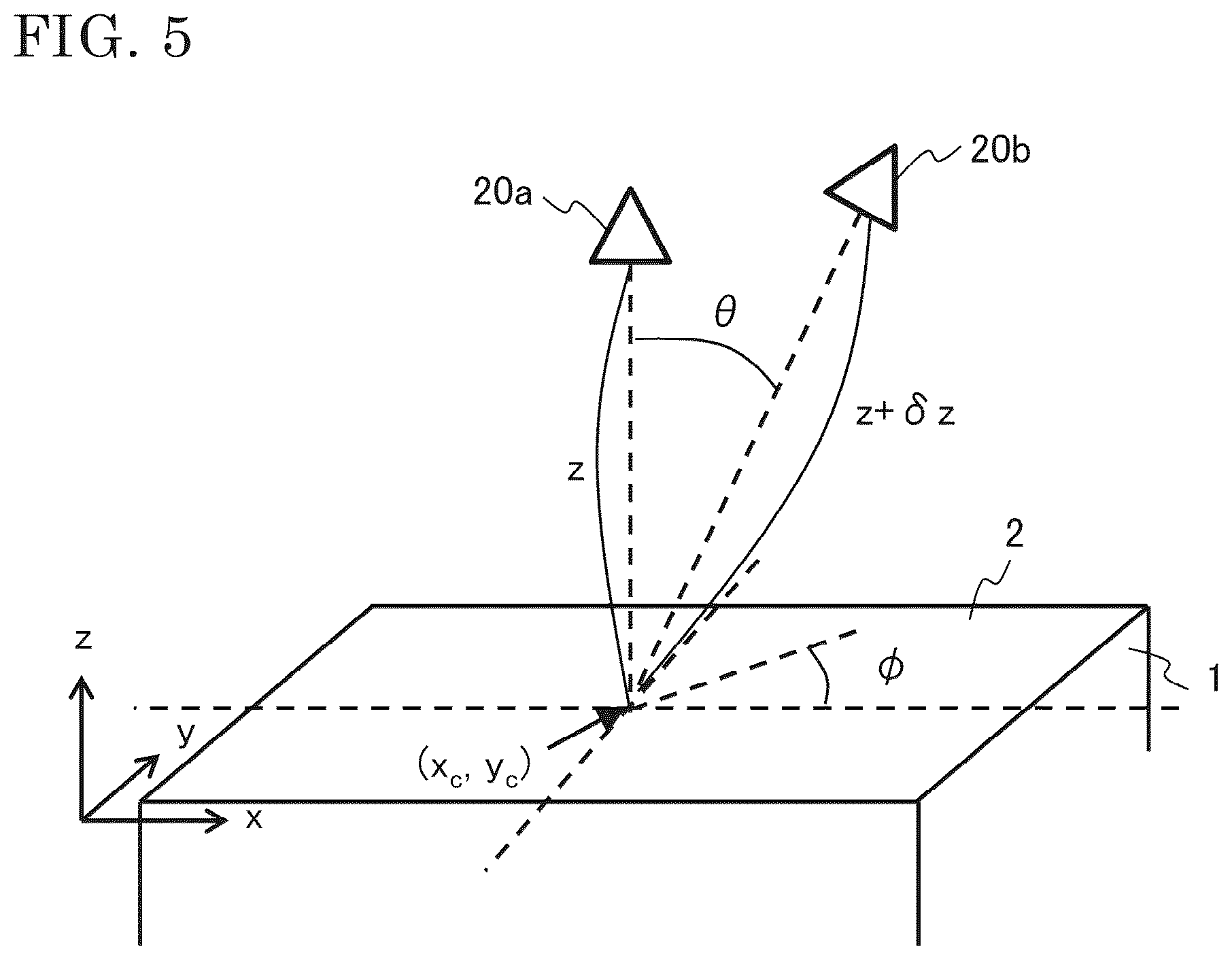 Patent US12313394 Figure 5 – Deformation calculation device, deformation measurement device, and deformation calculation method