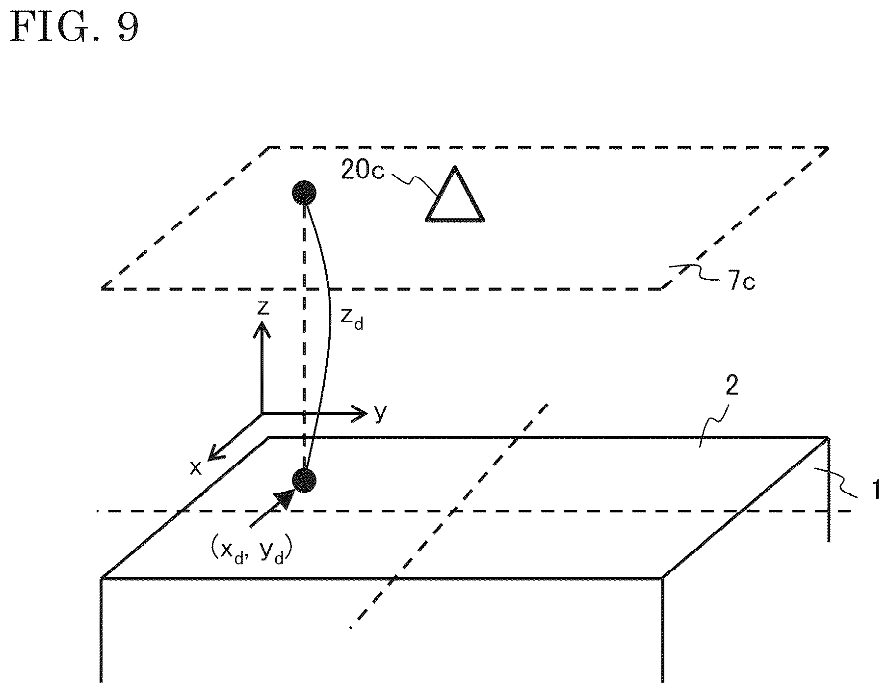 Patent US12313394 Figure 9 – Deformation calculation device, deformation measurement device, and deformation calculation method