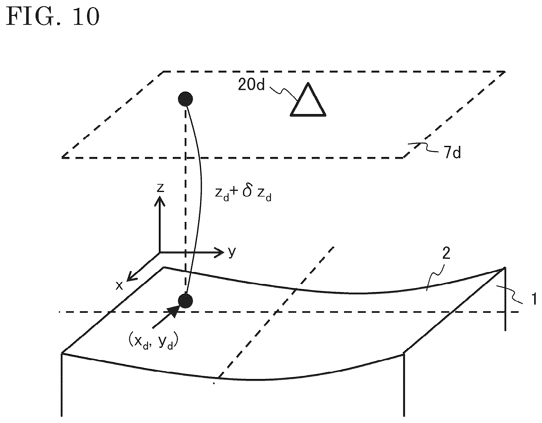 Patent US12313394 Figure 10 – Deformation calculation device, deformation measurement device, and deformation calculation method