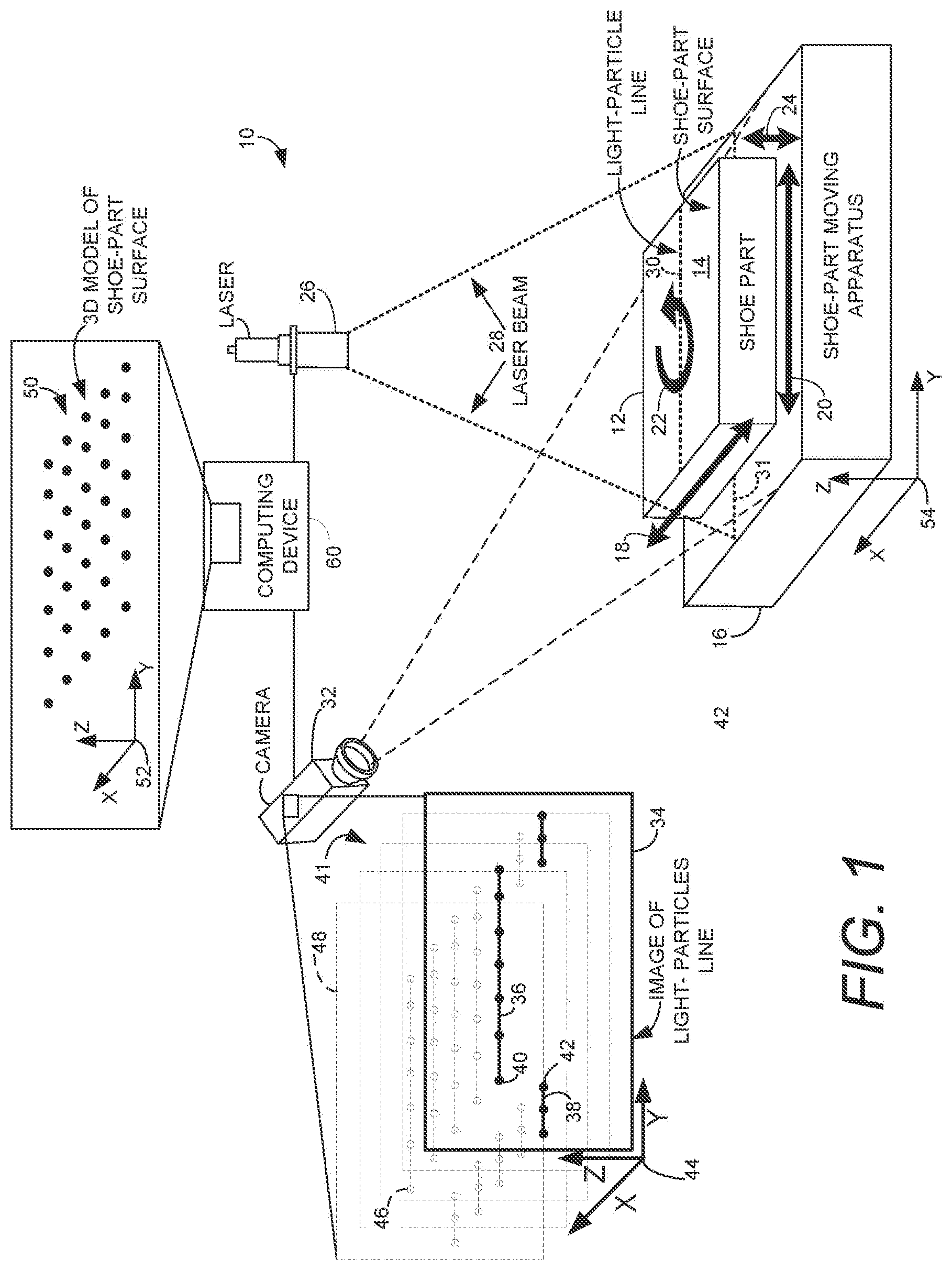 Patent US12313395 Figure 1 – Automated 3-D modeling of shoe parts