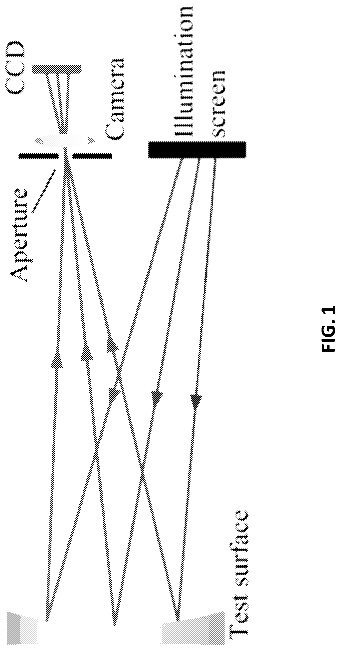 Patent US12313396 Figure 1 – Freeform surface metrology and deflectometry