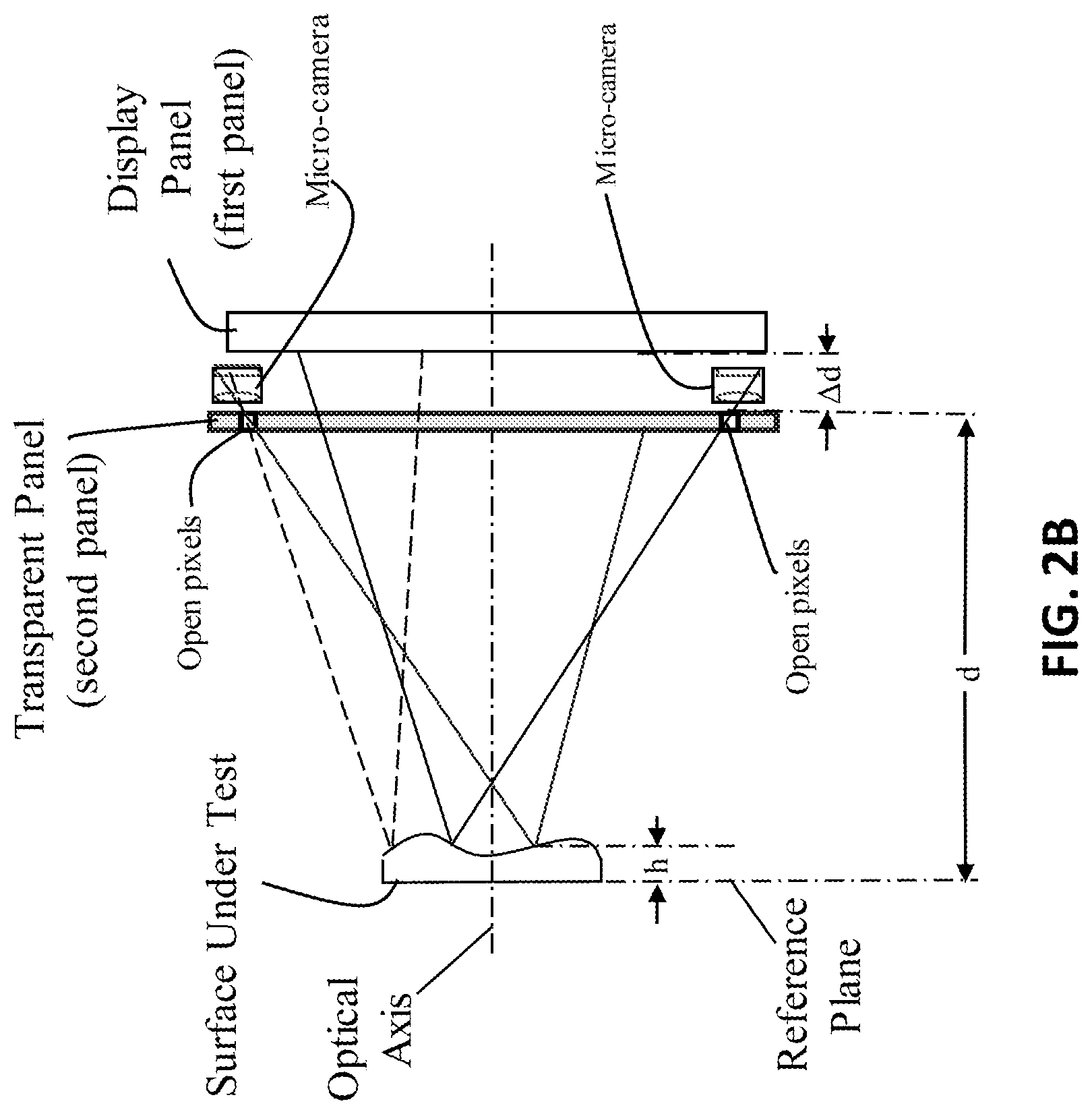 Patent US12313396 Figure 3 – Freeform surface metrology and deflectometry