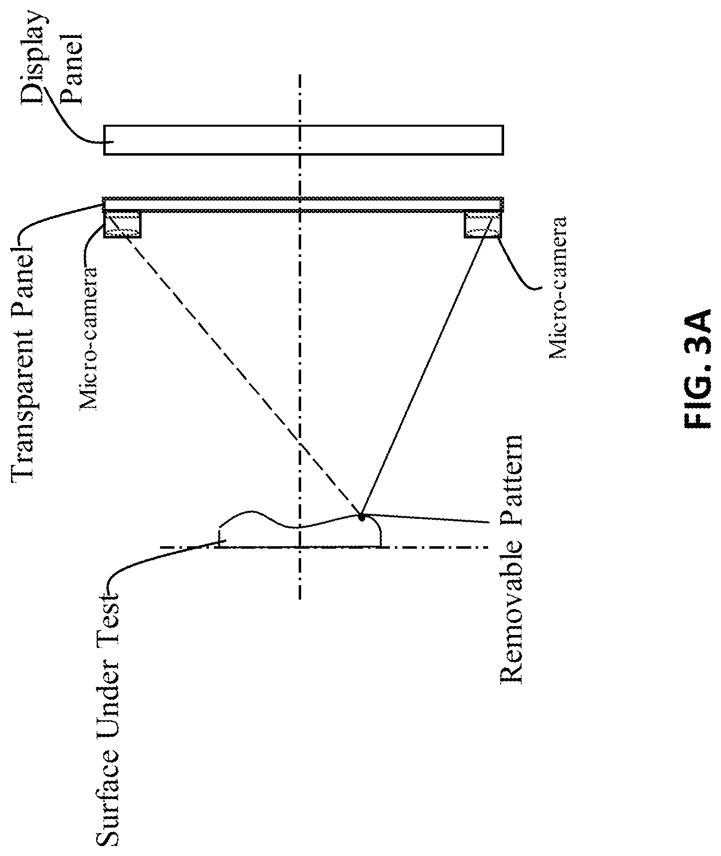 Patent US12313396 Figure 4 – Freeform surface metrology and deflectometry