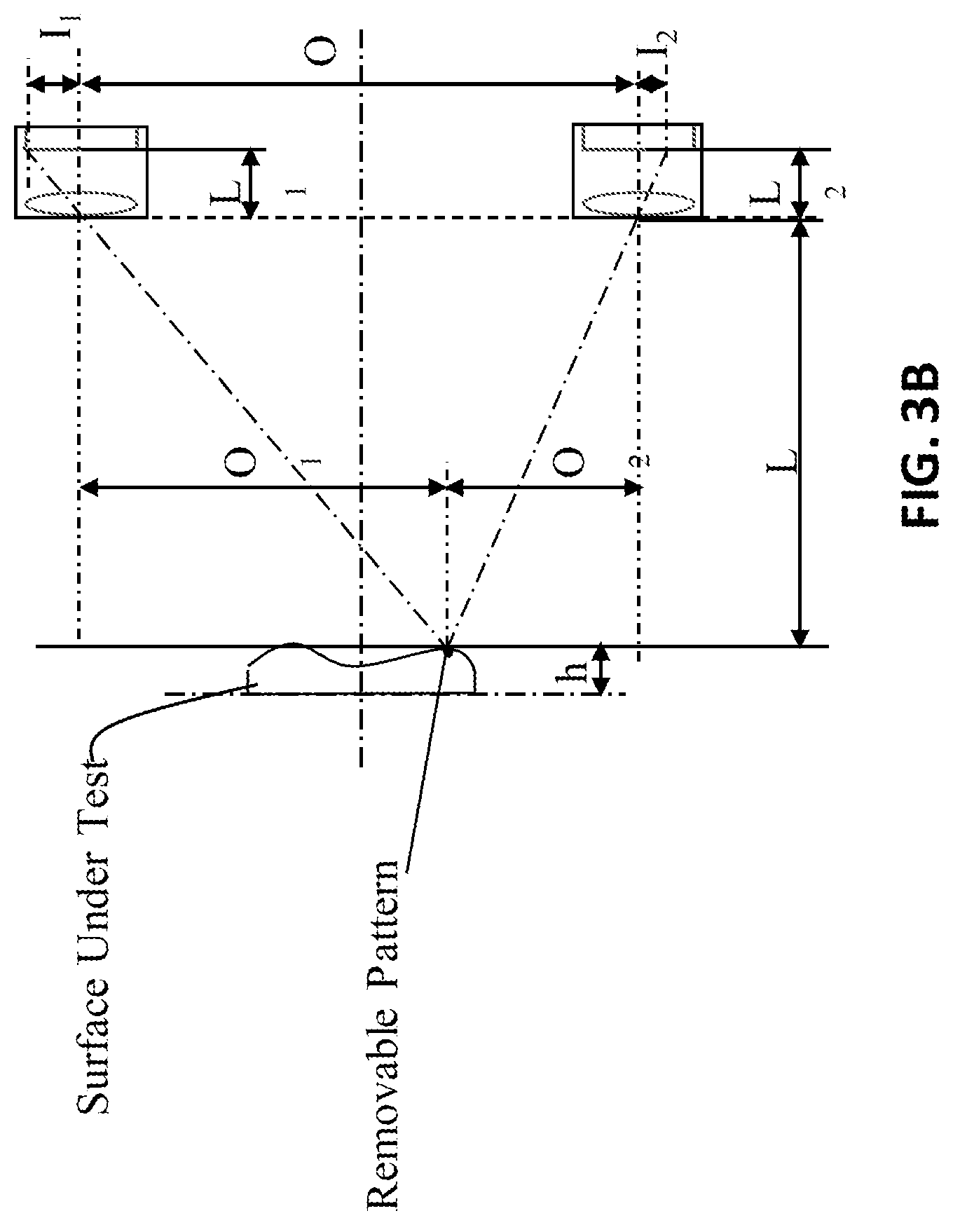 Patent US12313396 Figure 5 – Freeform surface metrology and deflectometry