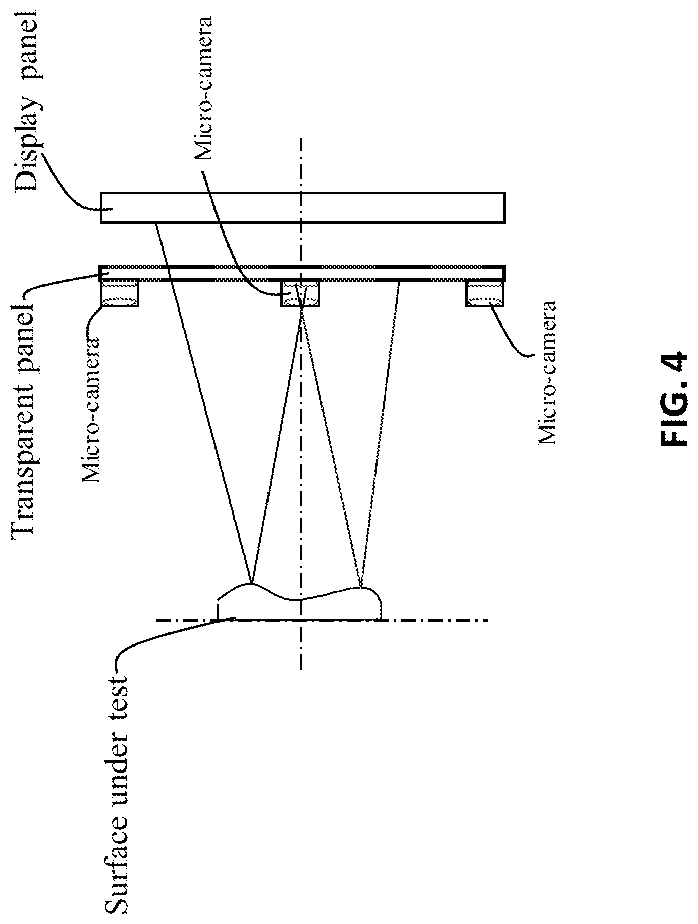 Patent US12313396 Figure 6 – Freeform surface metrology and deflectometry