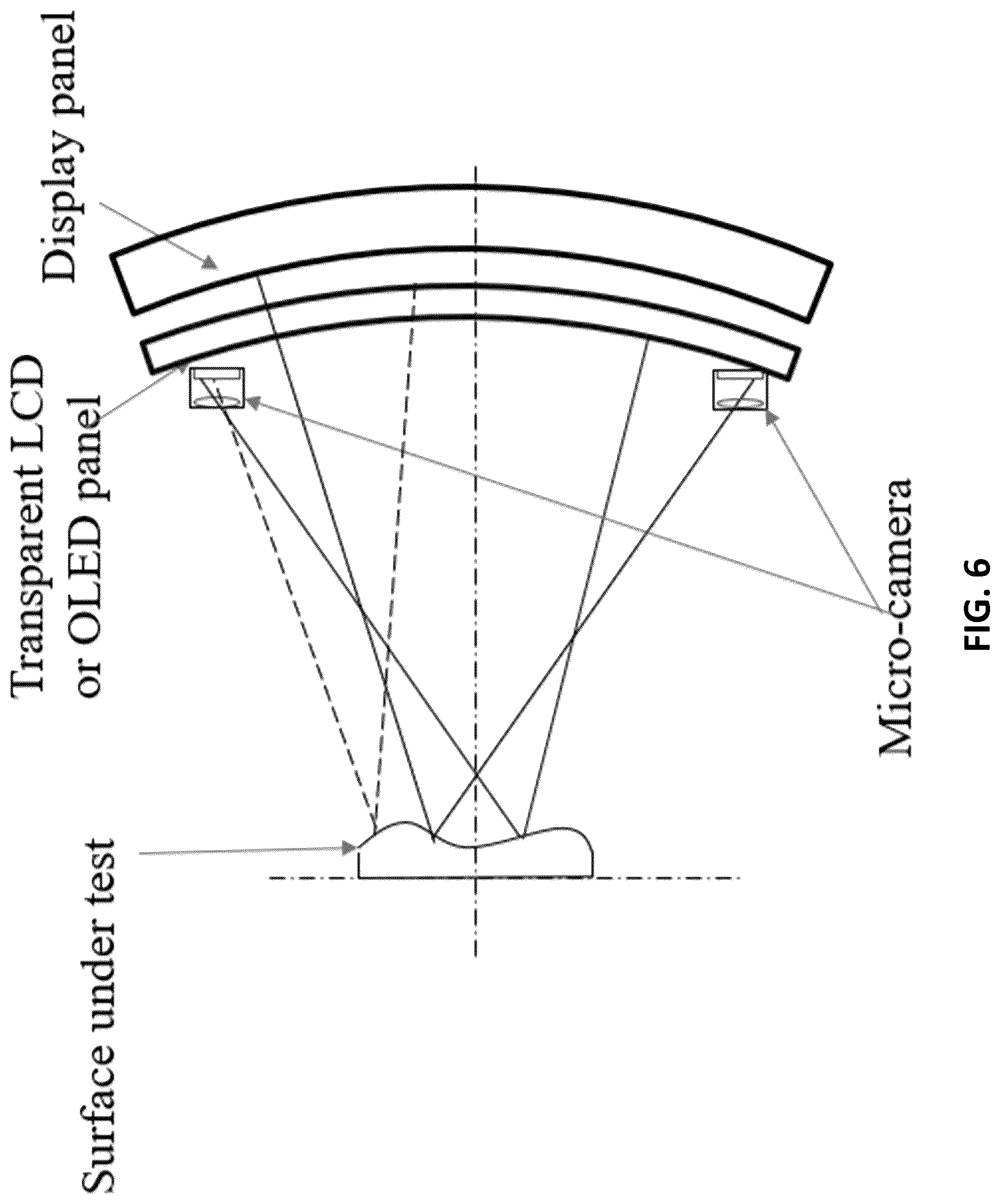 Patent US12313396 Figure 8 – Freeform surface metrology and deflectometry