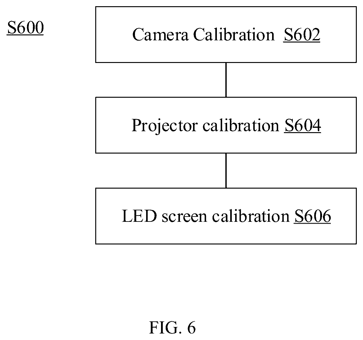 Patent US12313398 Figure 7 – Three-dimensional object scanning device and method