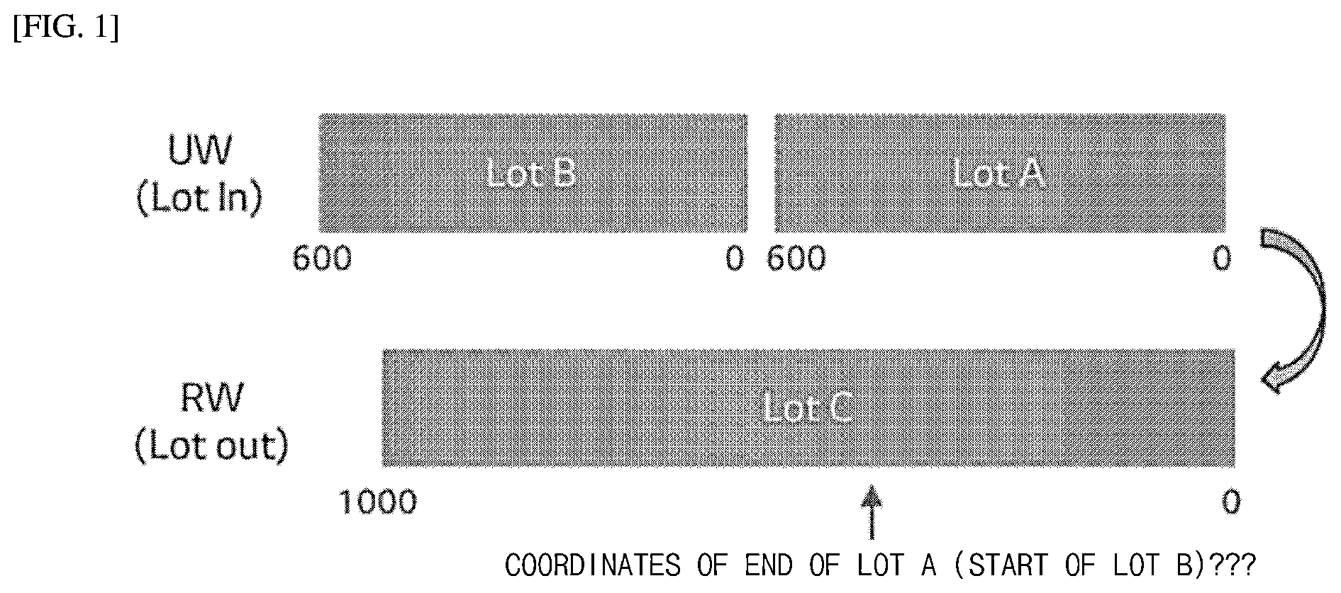 Patent US12313400 — Roll map generating device for merge-wound electrode — Figure 1