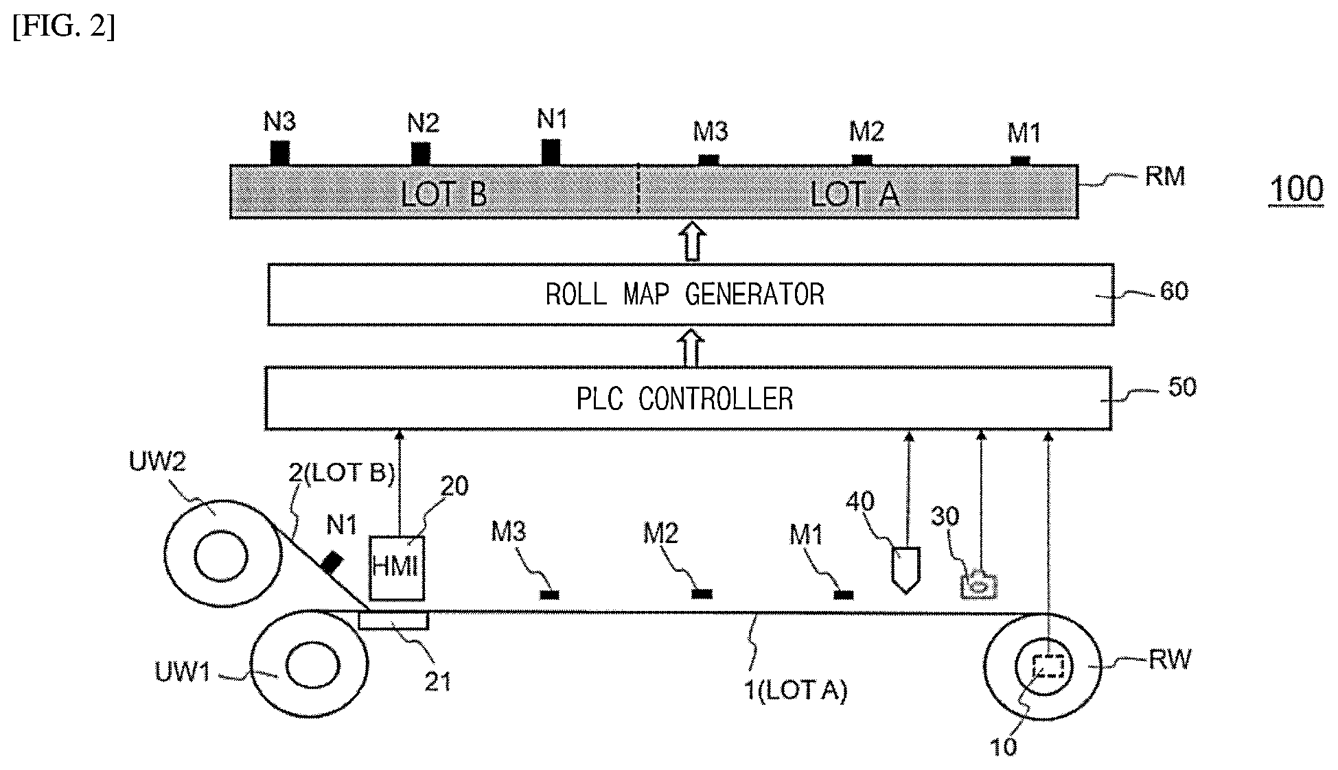 Patent US12313400 Figure 2 – Roll map generating device for merge-wound electrode