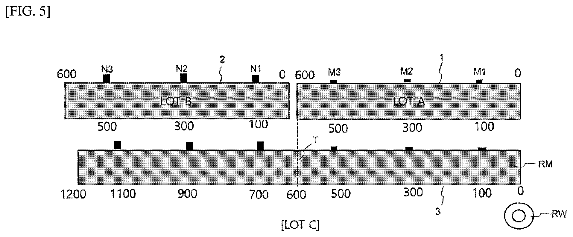 Patent US12313400 Figure 5 – Roll map generating device for merge-wound electrode