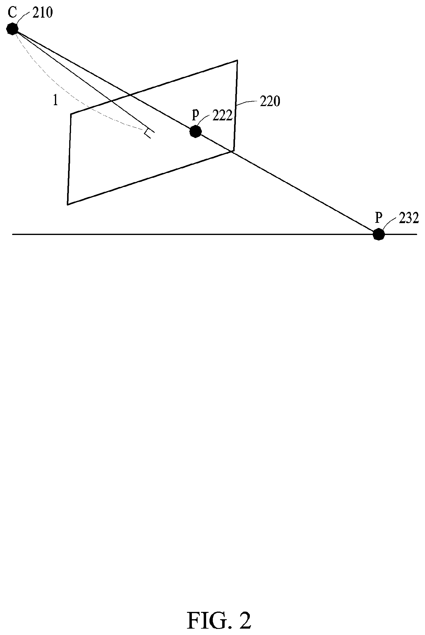 Patent US12313404 Figure 2 – Method and apparatus for calculating actual distance between coordinates in image