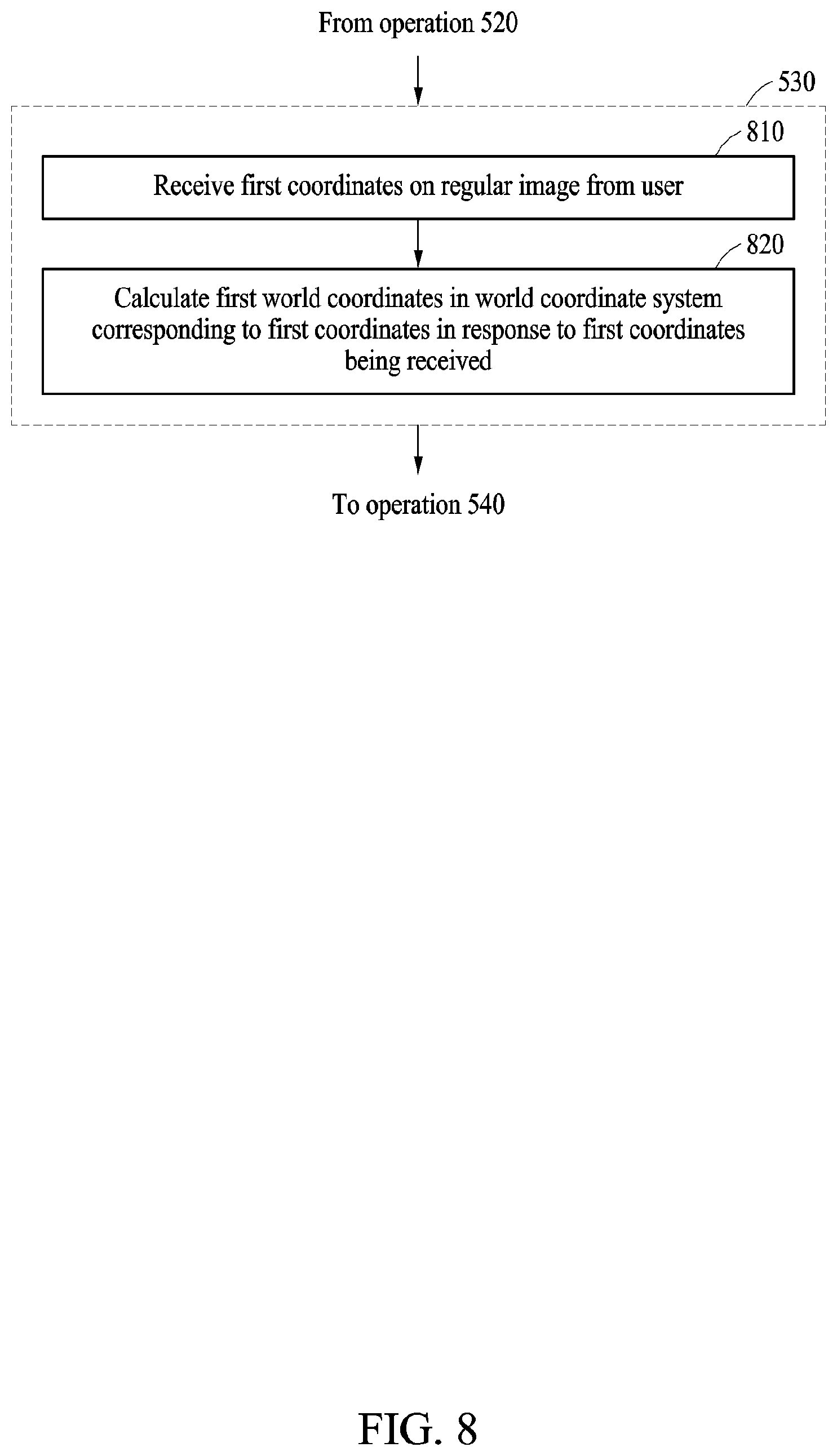 Patent US12313404 Figure 8 – Method and apparatus for calculating actual distance between coordinates in image