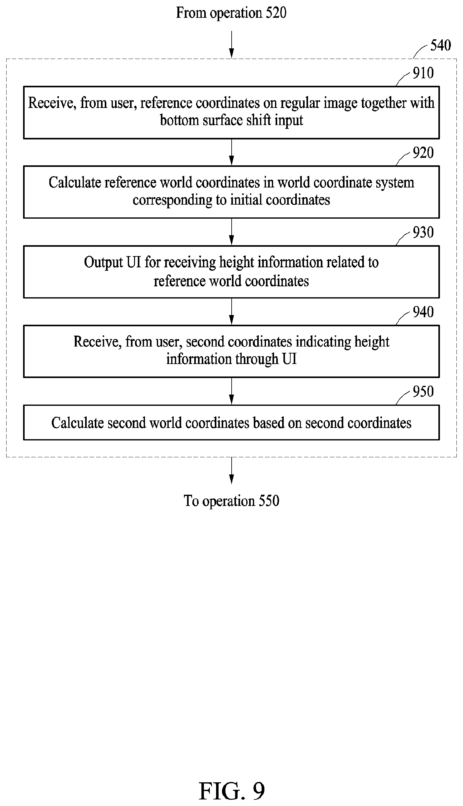 Patent US12313404 Figure 9 – Method and apparatus for calculating actual distance between coordinates in image