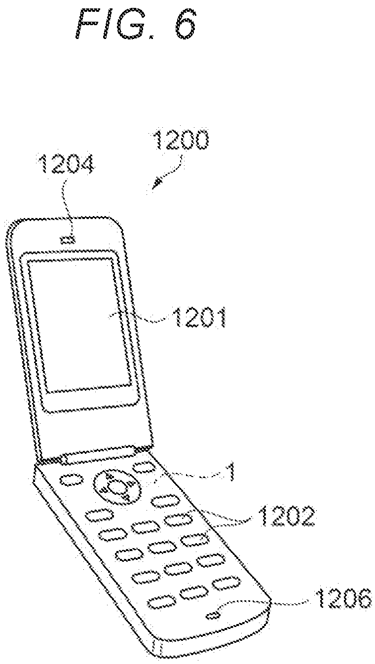 Patent US12313407 Figure 6 – Gyro sensor, electronic device, and vehicle